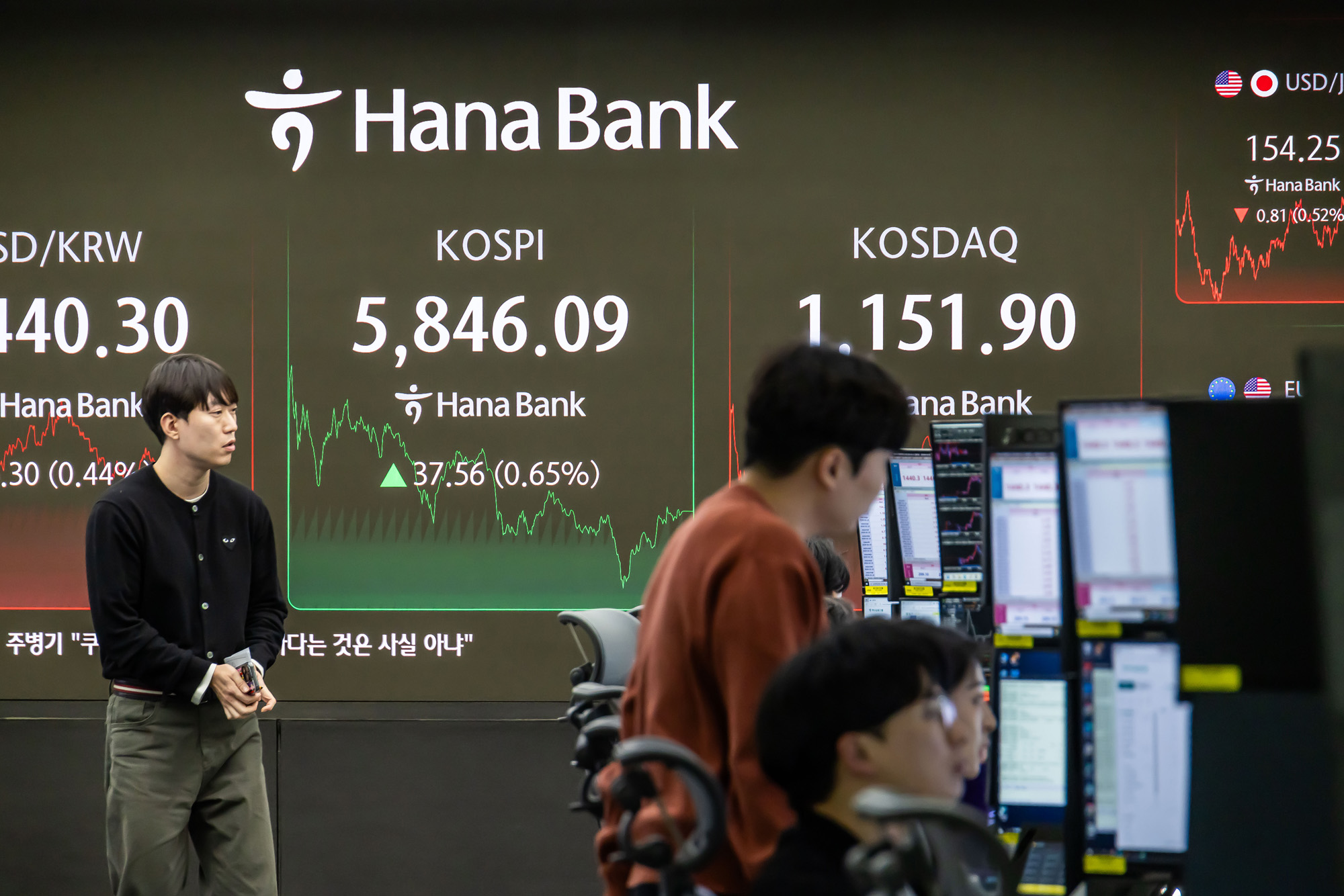 경제;주식;주가;코스피;KOSPI;코스피5800;하나은행딜링룸;코스피종가