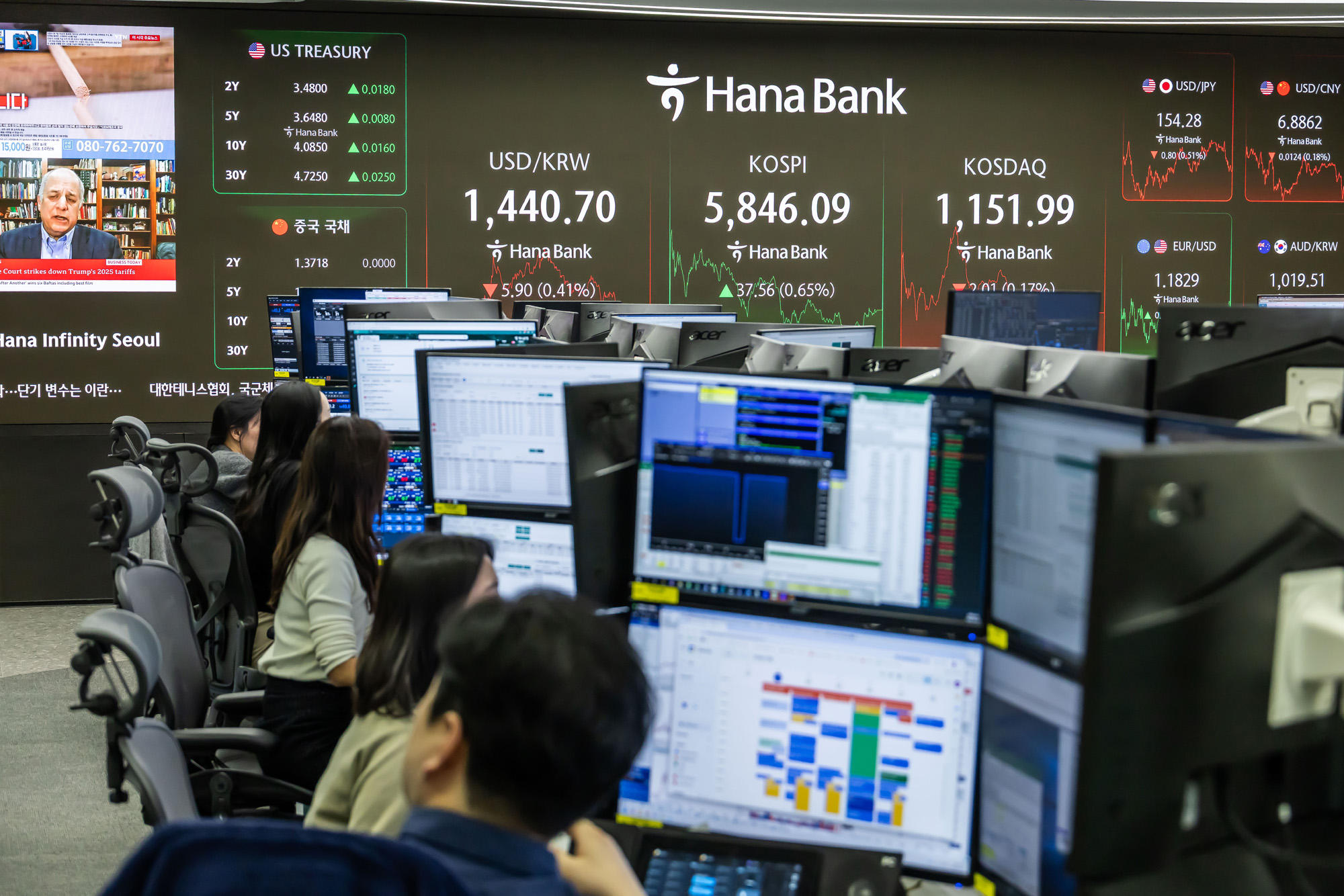 경제;주식;주가;코스피;KOSPI;코스피5800;하나은행딜링룸;코스피종가