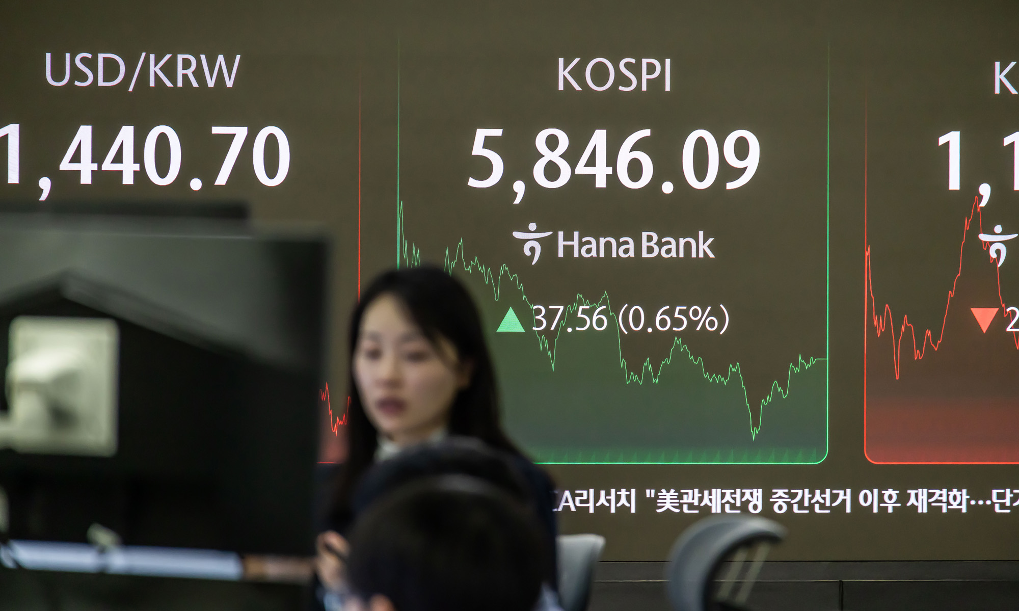 경제;주식;주가;코스피;KOSPI;코스피5800;하나은행딜링룸;코스피종가