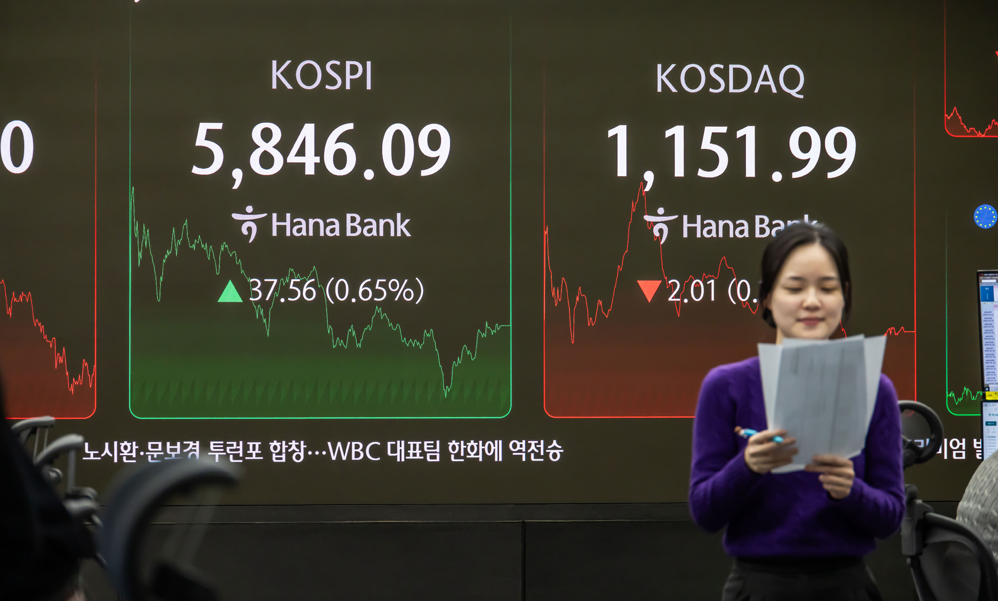 경제;주식;주가;코스피;KOSPI;코스피5800;하나은행딜링룸;코스피종가