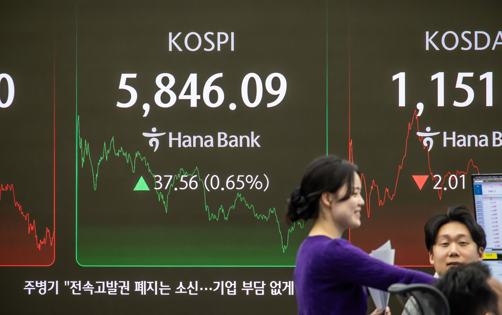 경제;주식;주가;코스피;KOSPI;코스피5800;하나은행딜링룸;코스피종가