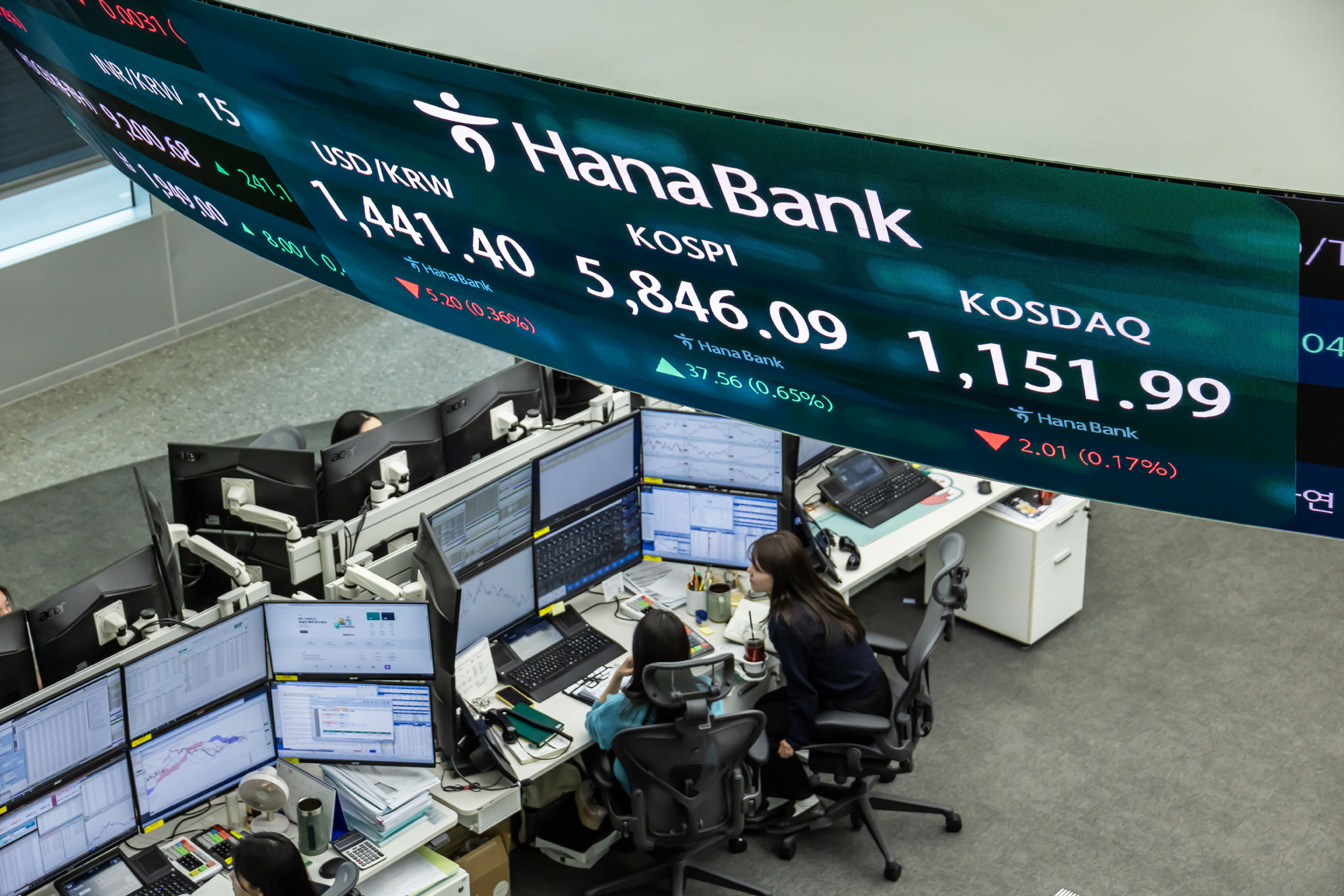 경제;주식;주가;코스피;KOSPI;코스피5800;하나은행딜링룸;코스피종가