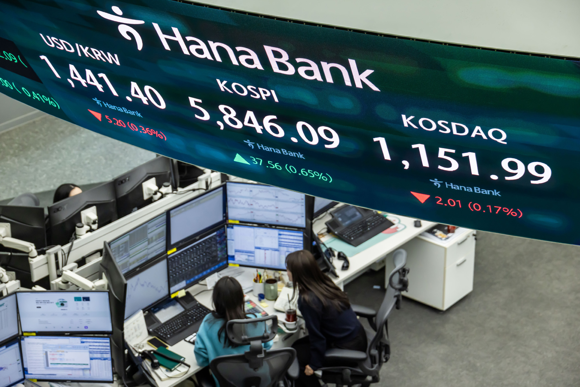 경제;주식;주가;코스피;KOSPI;코스피5800;하나은행딜링룸;코스피종가