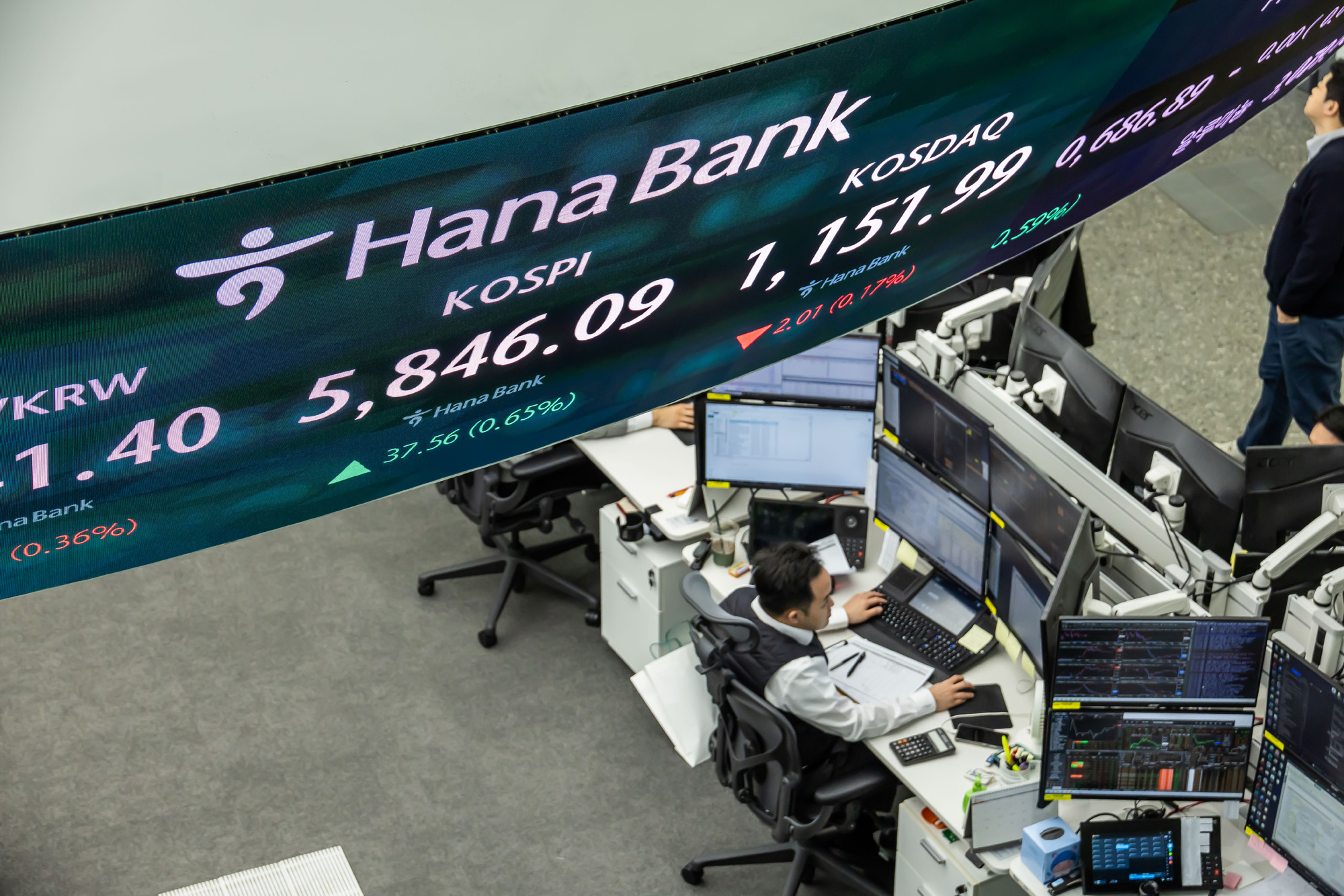 경제;주식;주가;코스피;KOSPI;코스피5800;하나은행딜링룸;코스피종가