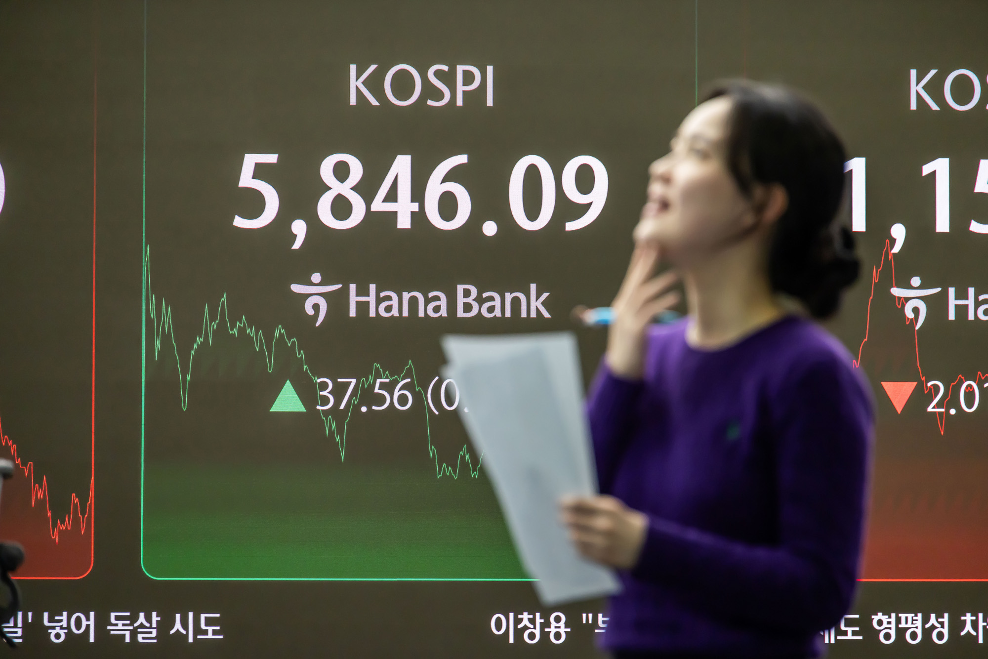 경제;주식;주가;코스피;KOSPI;코스피5800;하나은행딜링룸;코스피종가