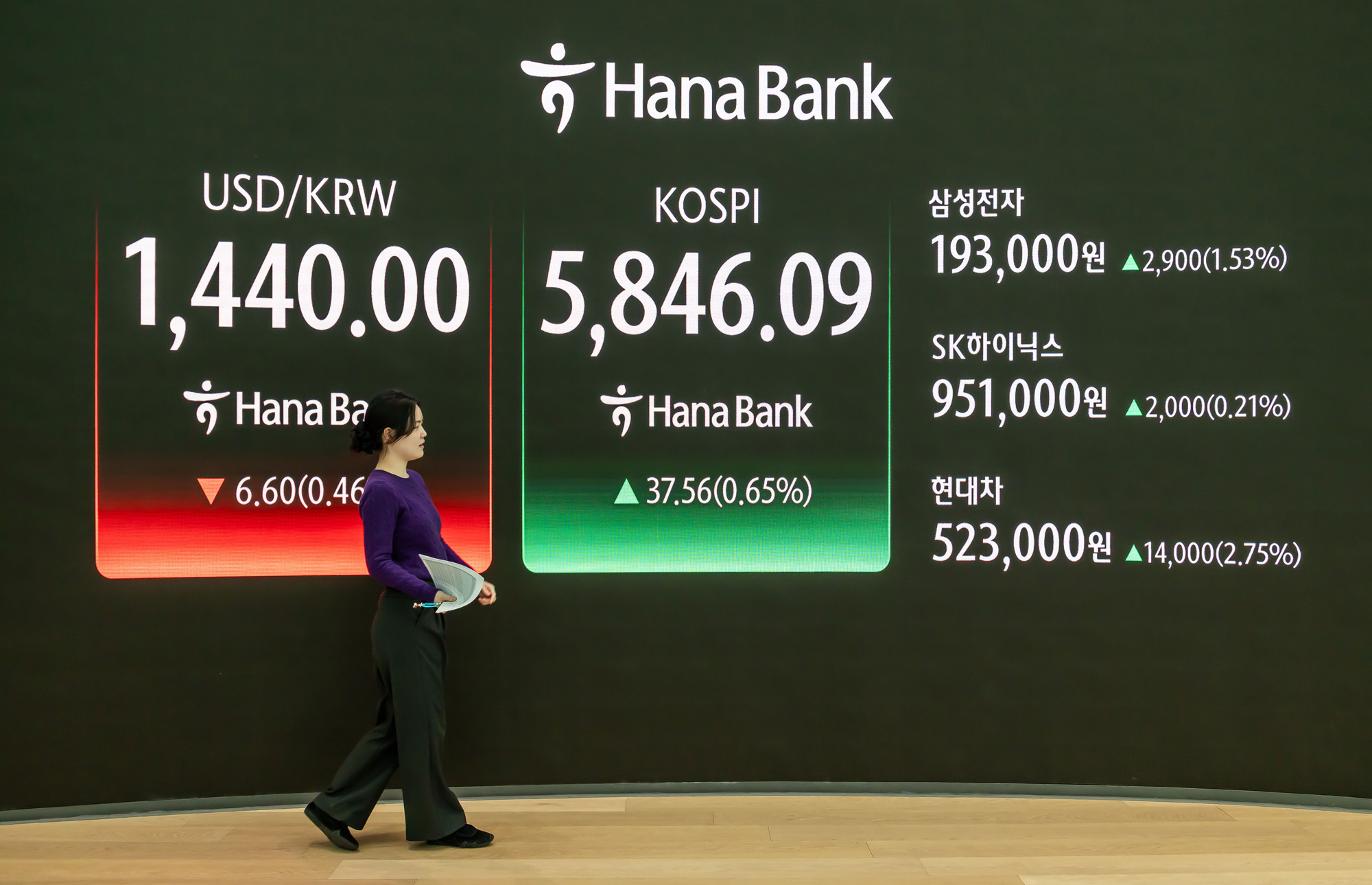 경제;주식;주가;코스피;KOSPI;코스피5800;하나은행딜링룸;코스피종가