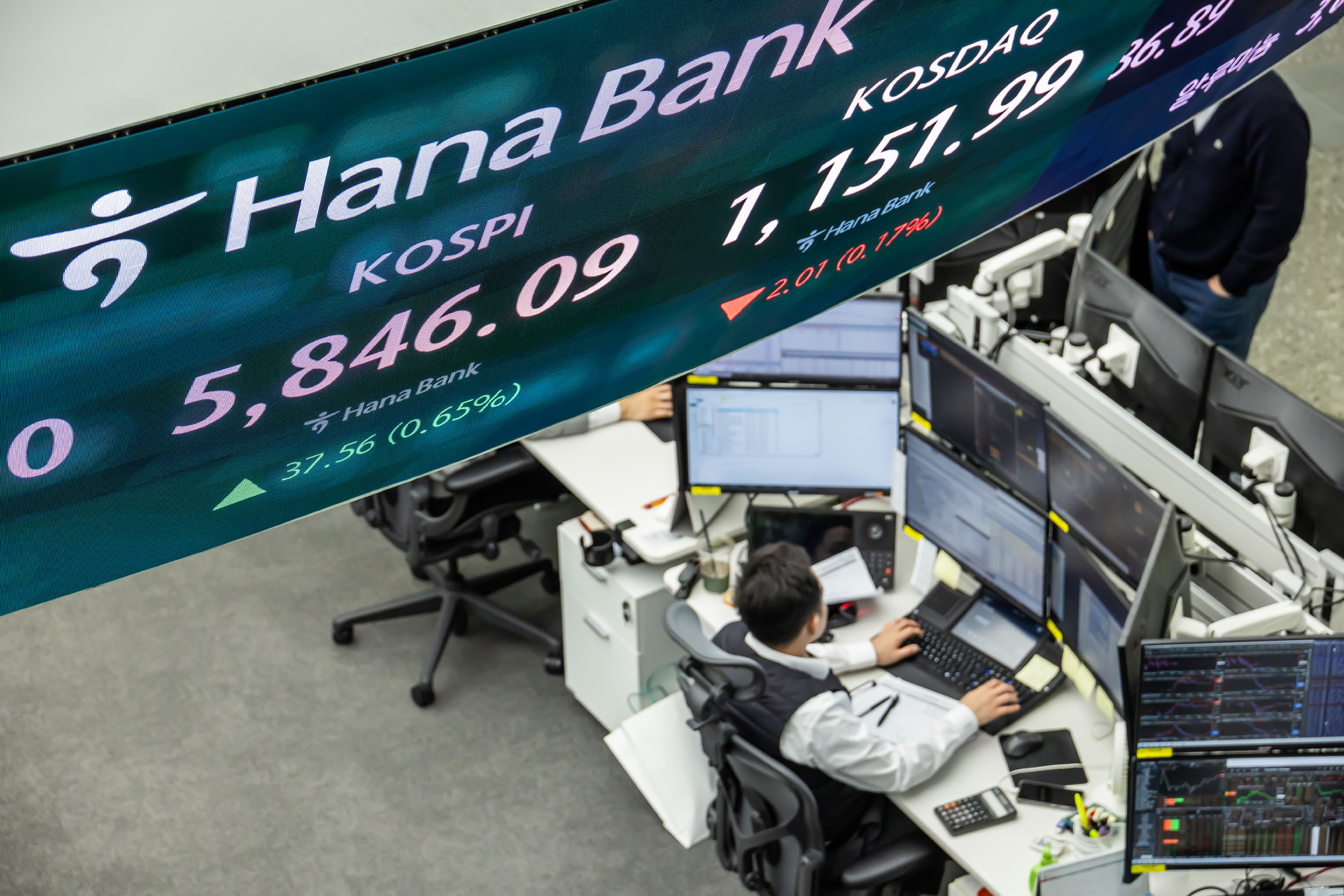 경제;주식;주가;코스피;KOSPI;코스피5800;하나은행딜링룸;코스피종가