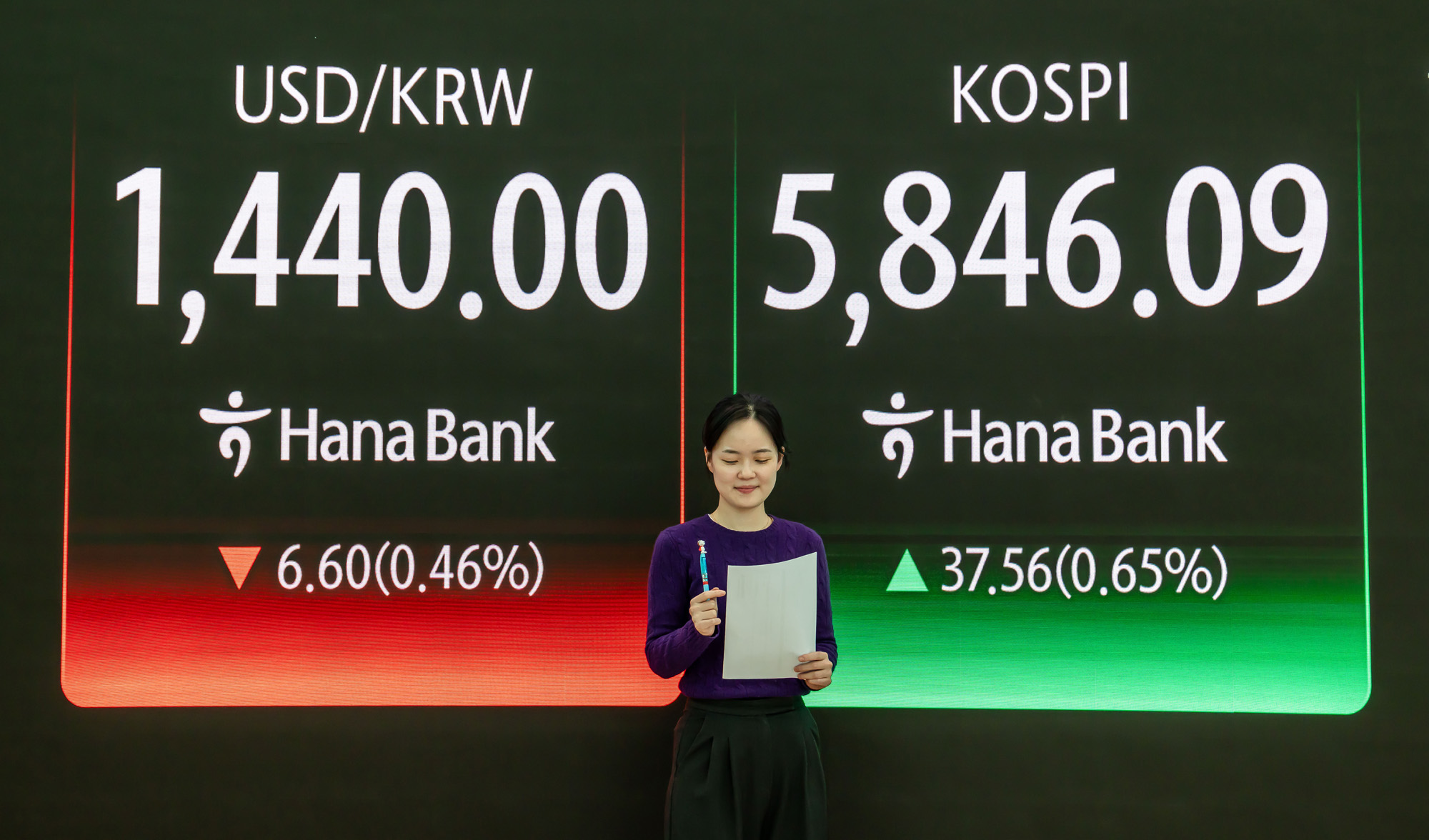 경제;주식;주가;코스피;KOSPI;코스피5800;하나은행딜링룸;코스피종가