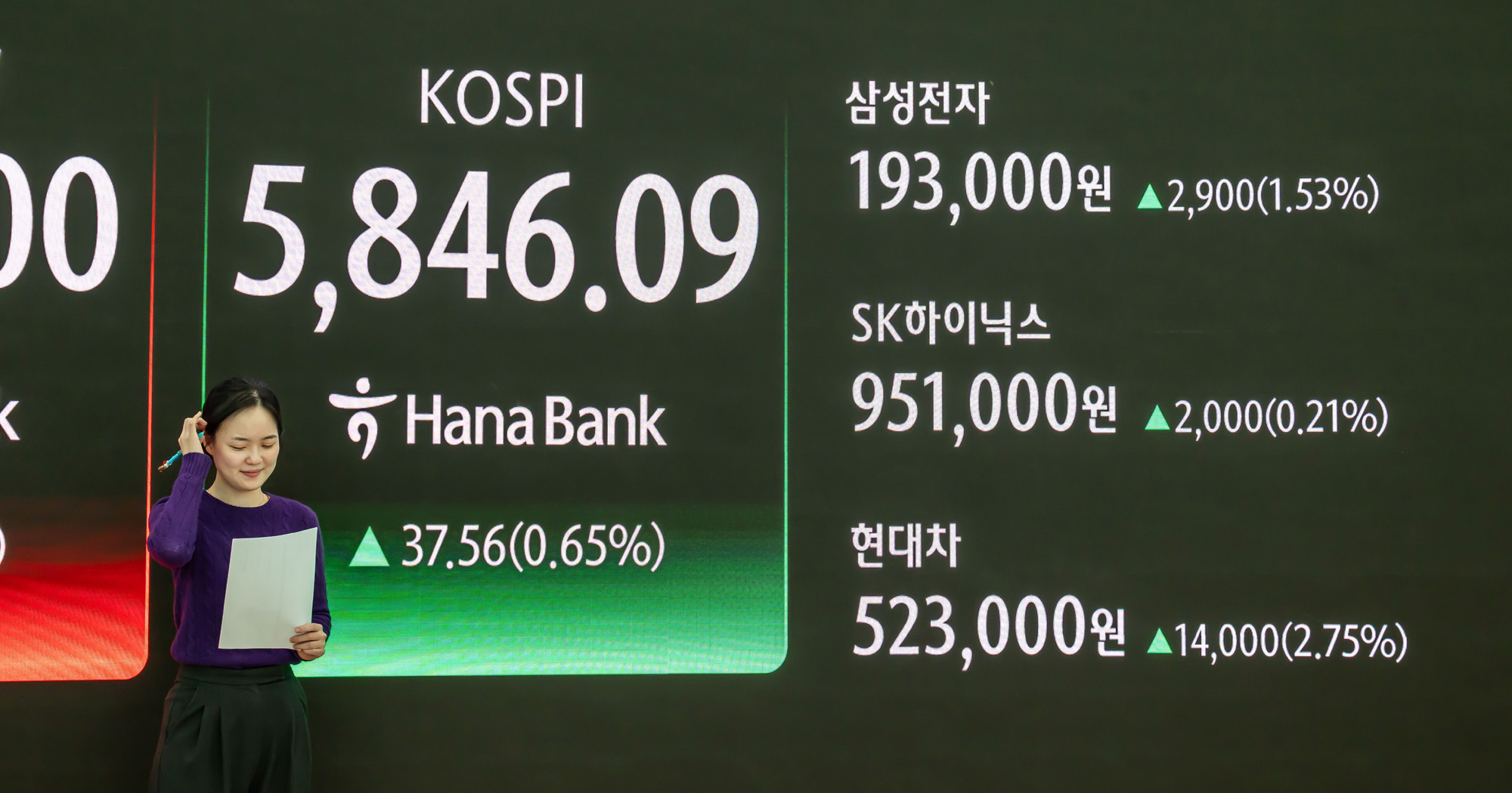 경제;주식;주가;코스피;KOSPI;코스피5800;하나은행딜링룸;코스피종가