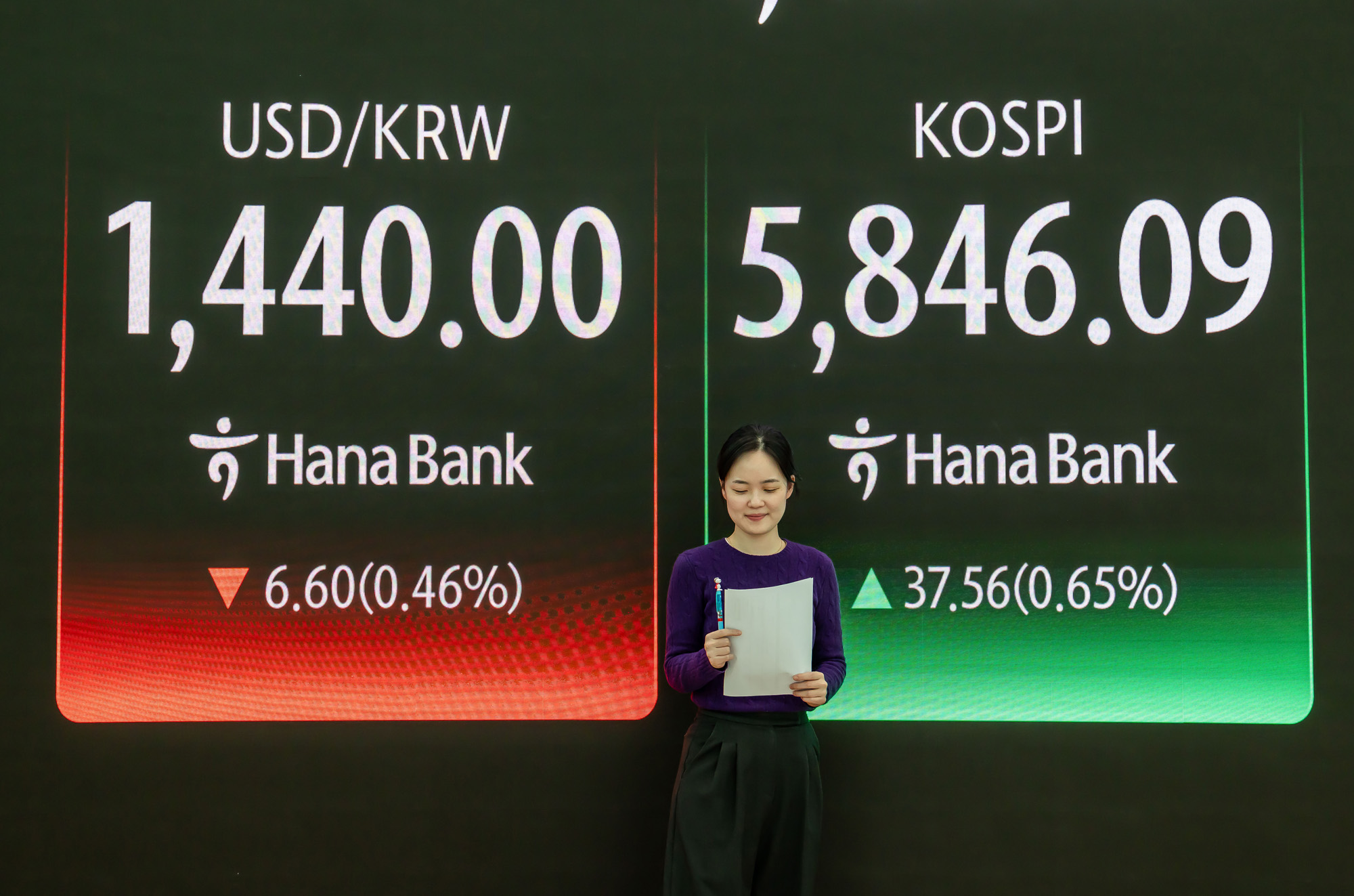 경제;주식;주가;코스피;KOSPI;코스피5800;하나은행딜링룸;코스피종가