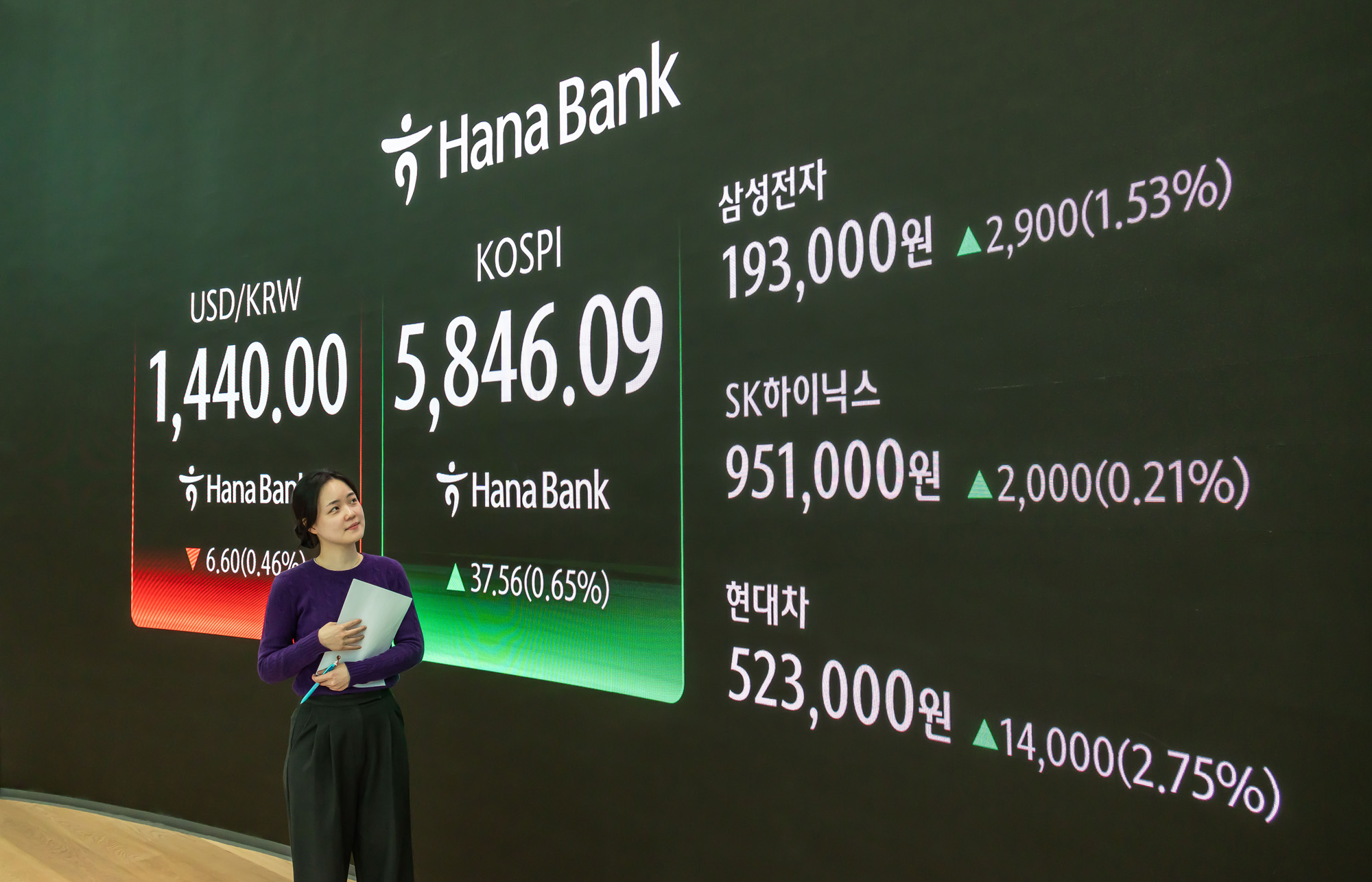 경제;주식;주가;코스피;KOSPI;코스피5800;하나은행딜링룸;코스피종가