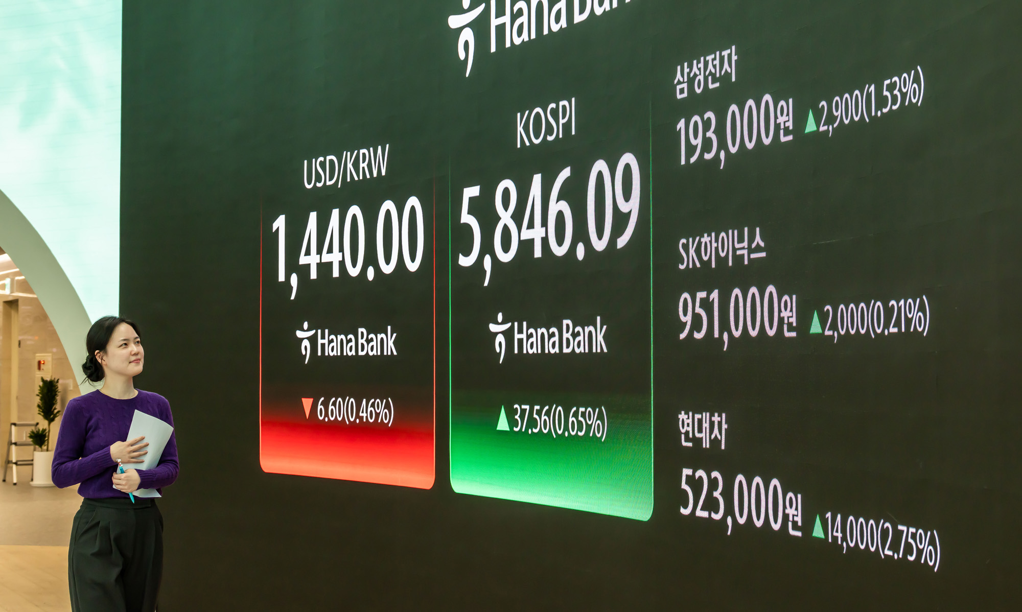 경제;주식;주가;코스피;KOSPI;코스피5800;하나은행딜링룸;코스피종가