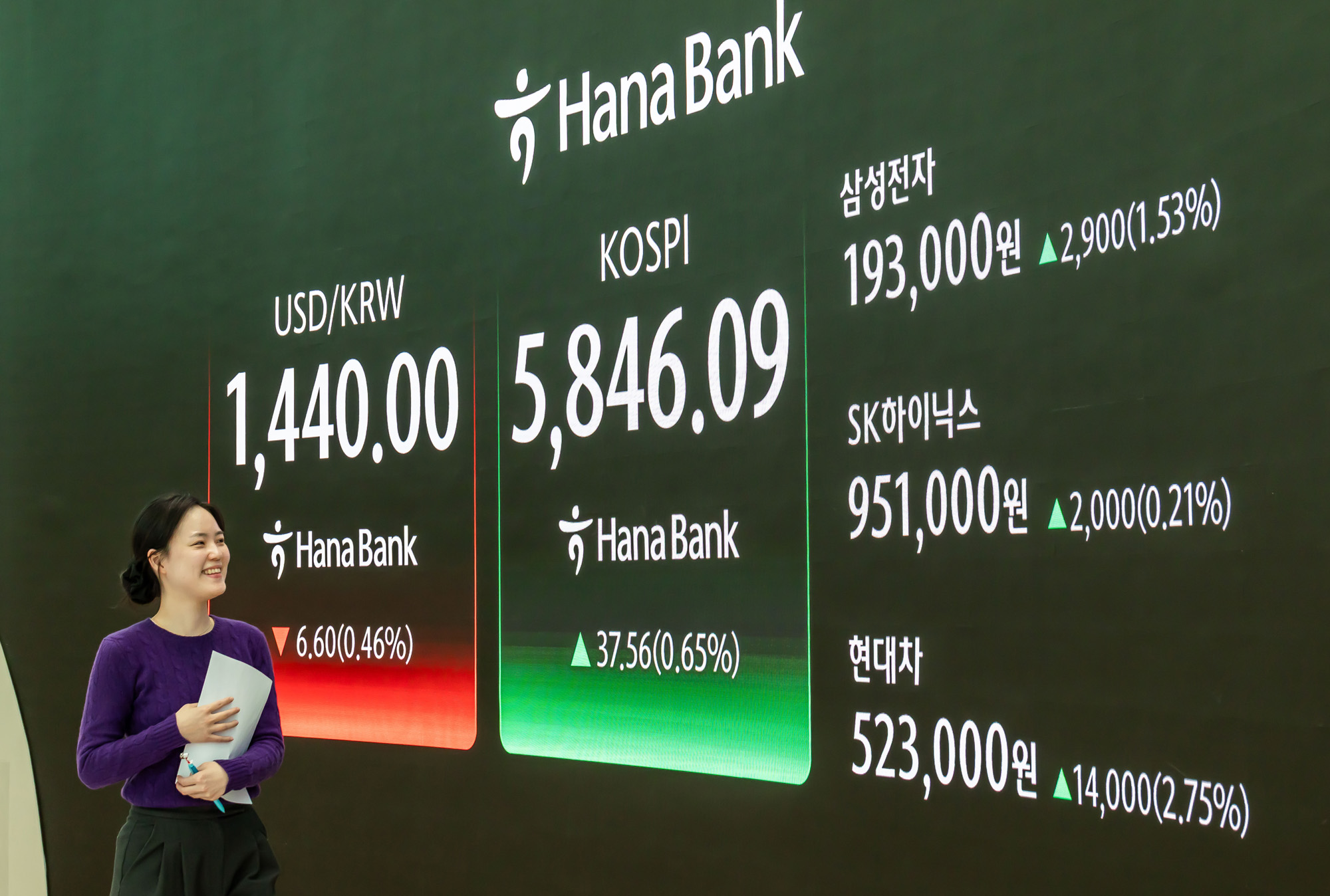 경제;주식;주가;코스피;KOSPI;코스피5800;하나은행딜링룸;코스피종가