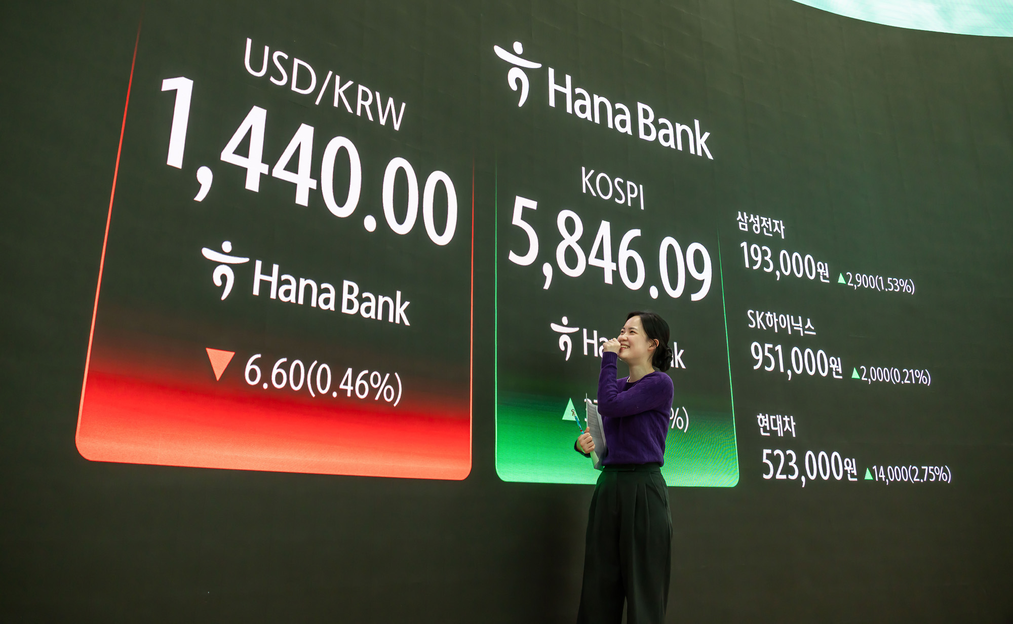 경제;주식;주가;코스피;KOSPI;코스피5800;하나은행딜링룸;코스피종가