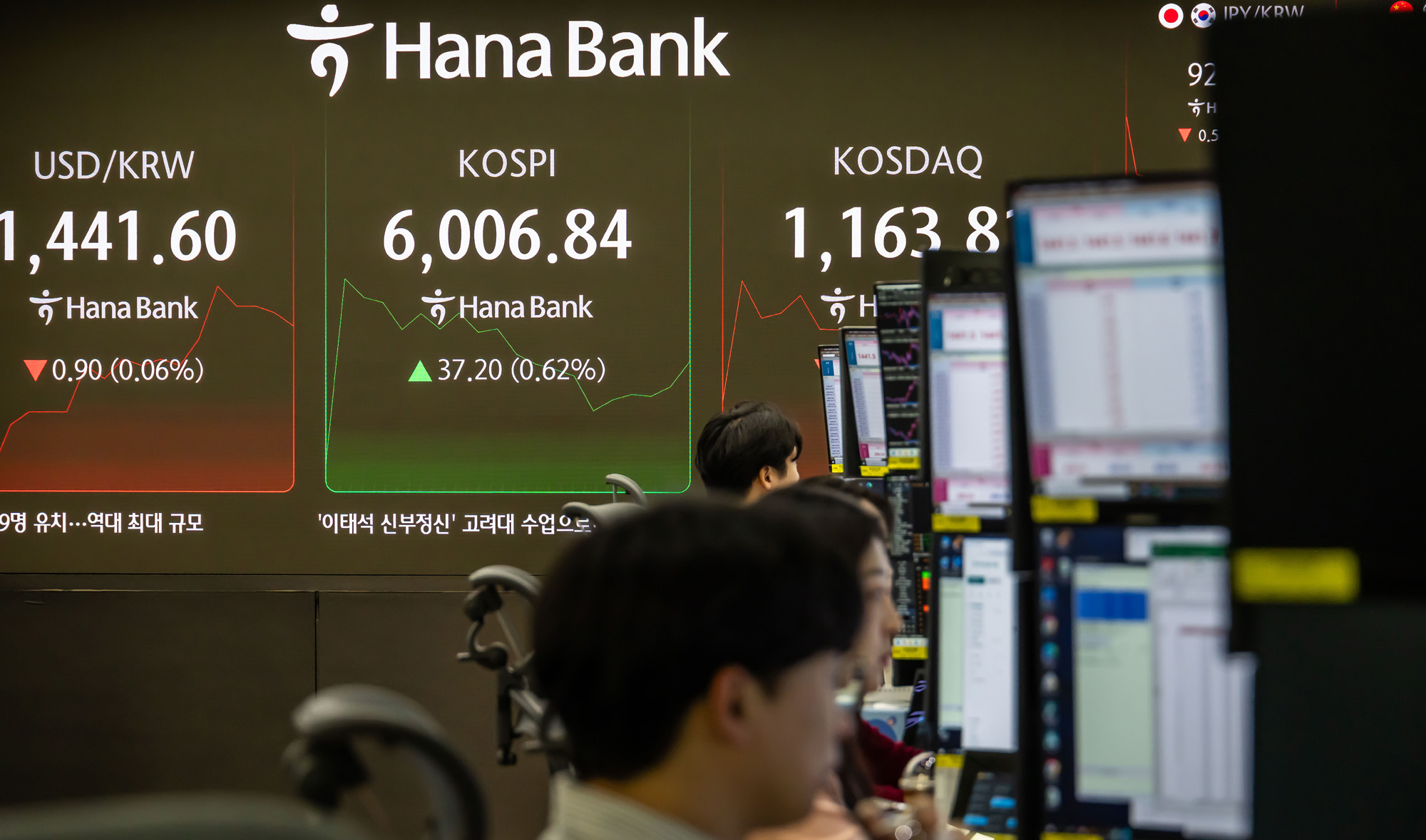 경제;주식;주가;코스피;코스피6000;KOSPI;KOSPI6000;코스피6000돌파;하나은행딜링룸