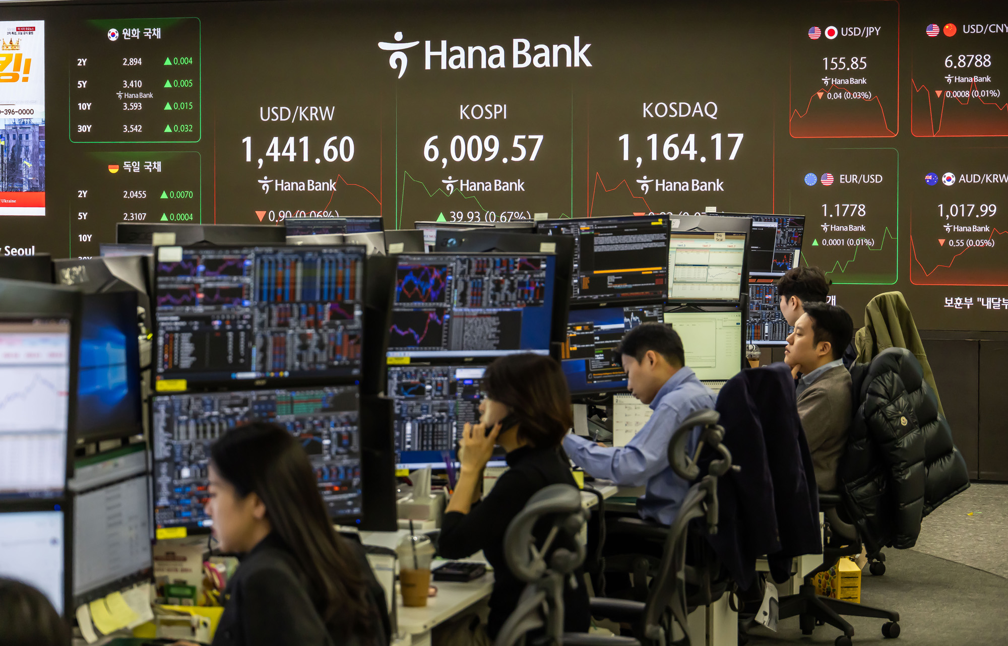 경제;주식;주가;코스피;코스피6000;KOSPI;KOSPI6000;코스피6000돌파;하나은행딜링룸