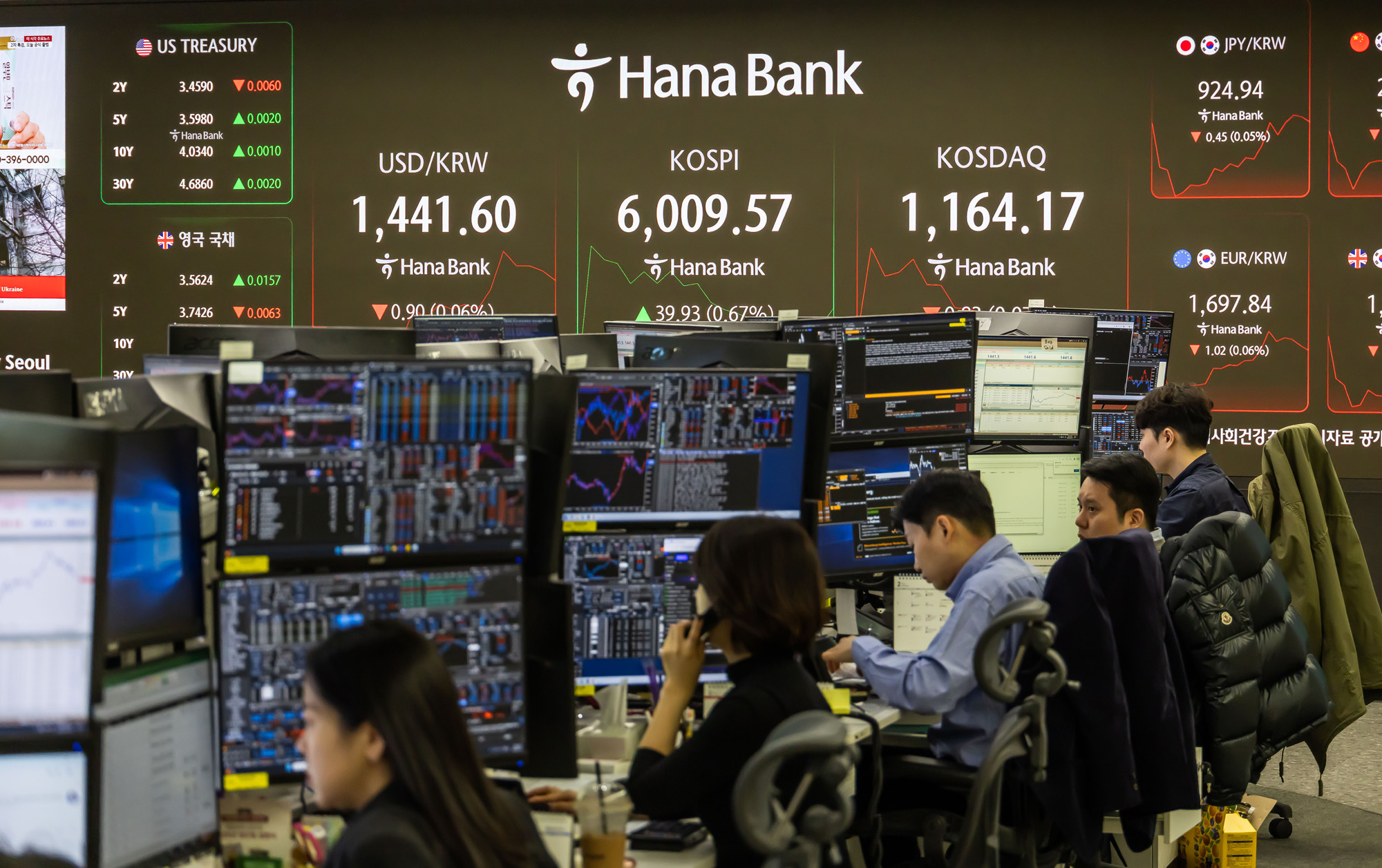 경제;주식;주가;코스피;코스피6000;KOSPI;KOSPI6000;코스피6000돌파;하나은행딜링룸