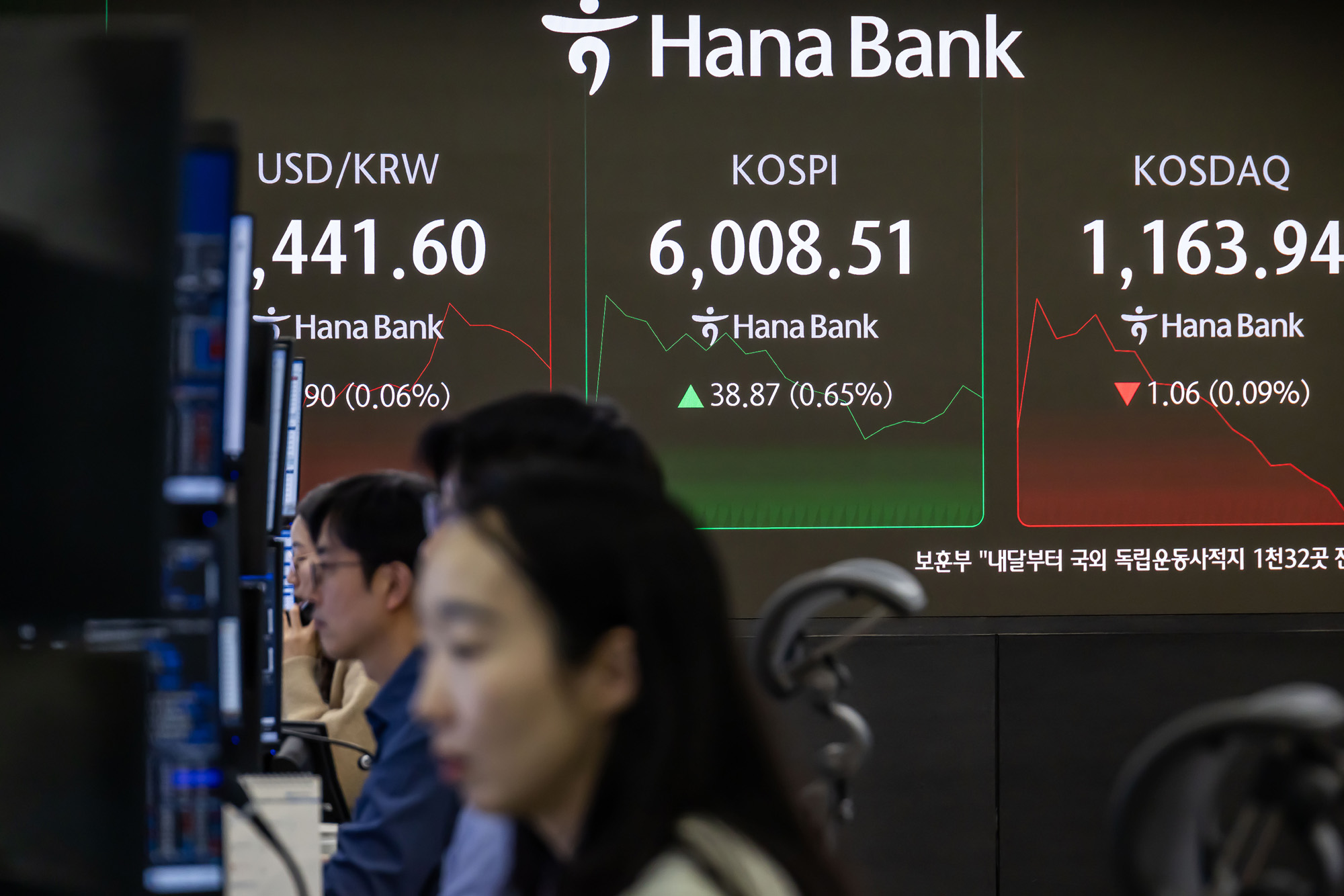 경제;주식;주가;코스피;코스피6000;KOSPI;KOSPI6000;코스피6000돌파;하나은행딜링룸