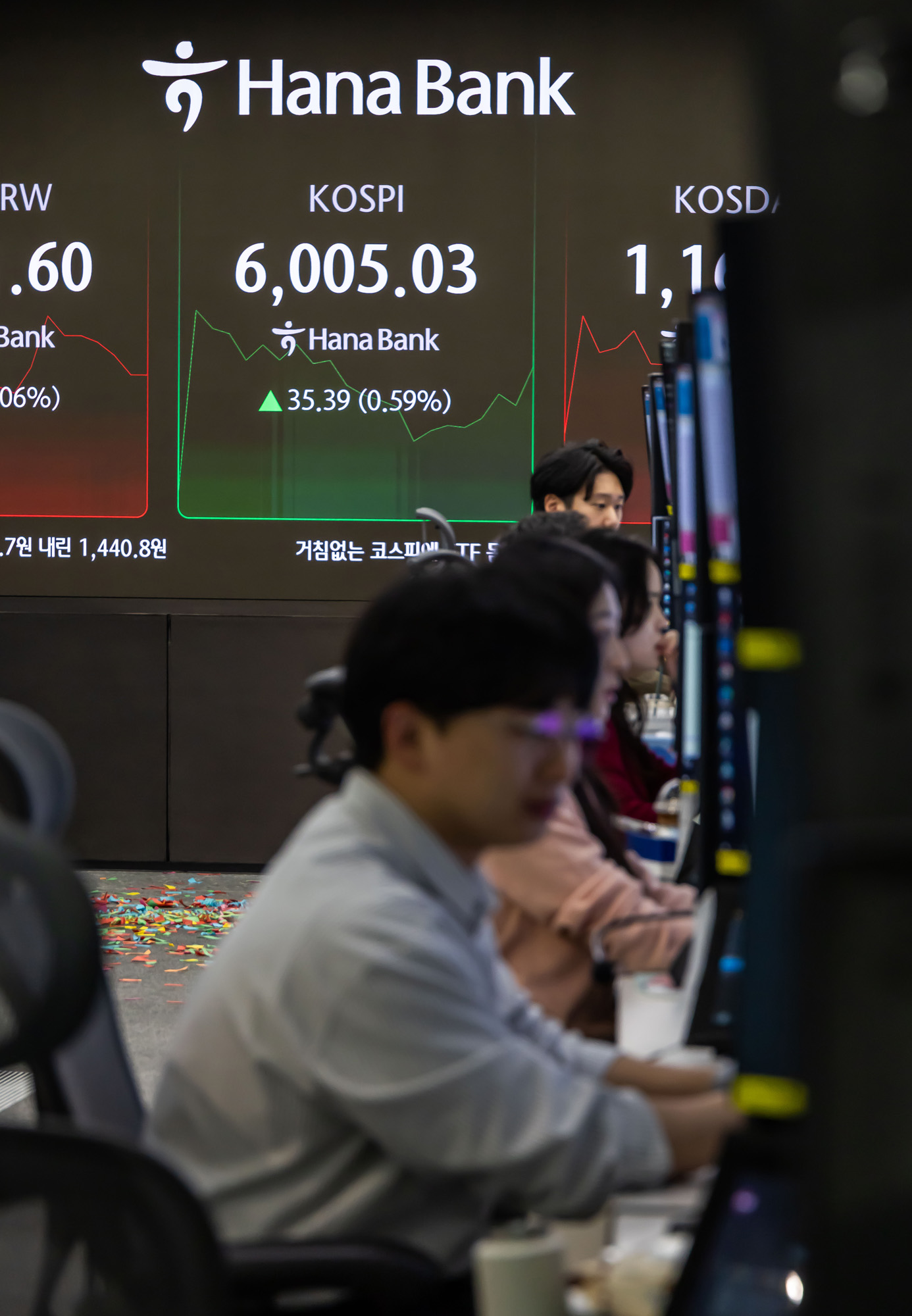 경제;주식;주가;코스피;코스피6000;KOSPI;KOSPI6000;코스피6000돌파;하나은행딜링룸