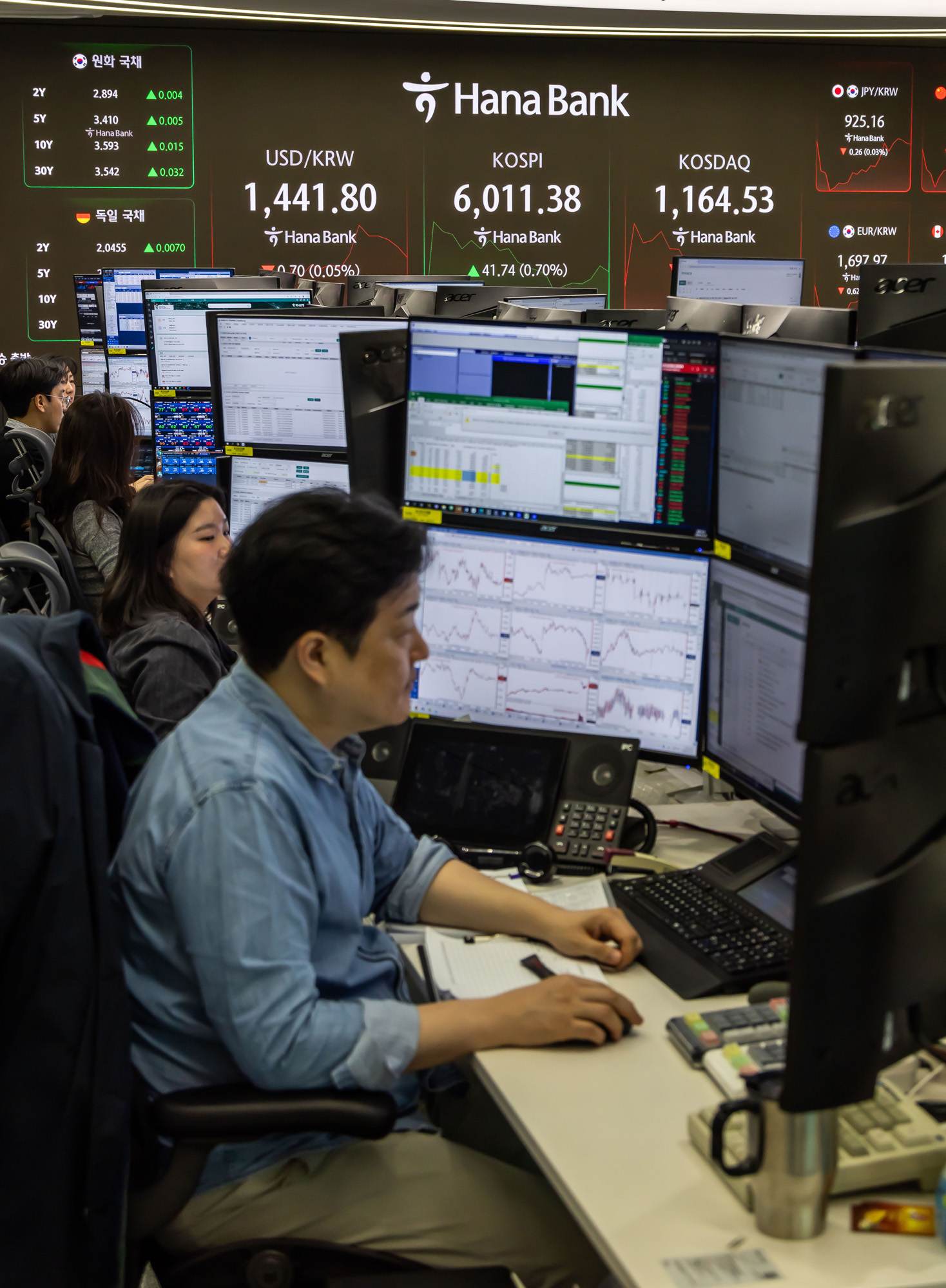 경제;주식;주가;코스피;코스피6000;KOSPI;KOSPI6000;코스피6000돌파;하나은행딜링룸