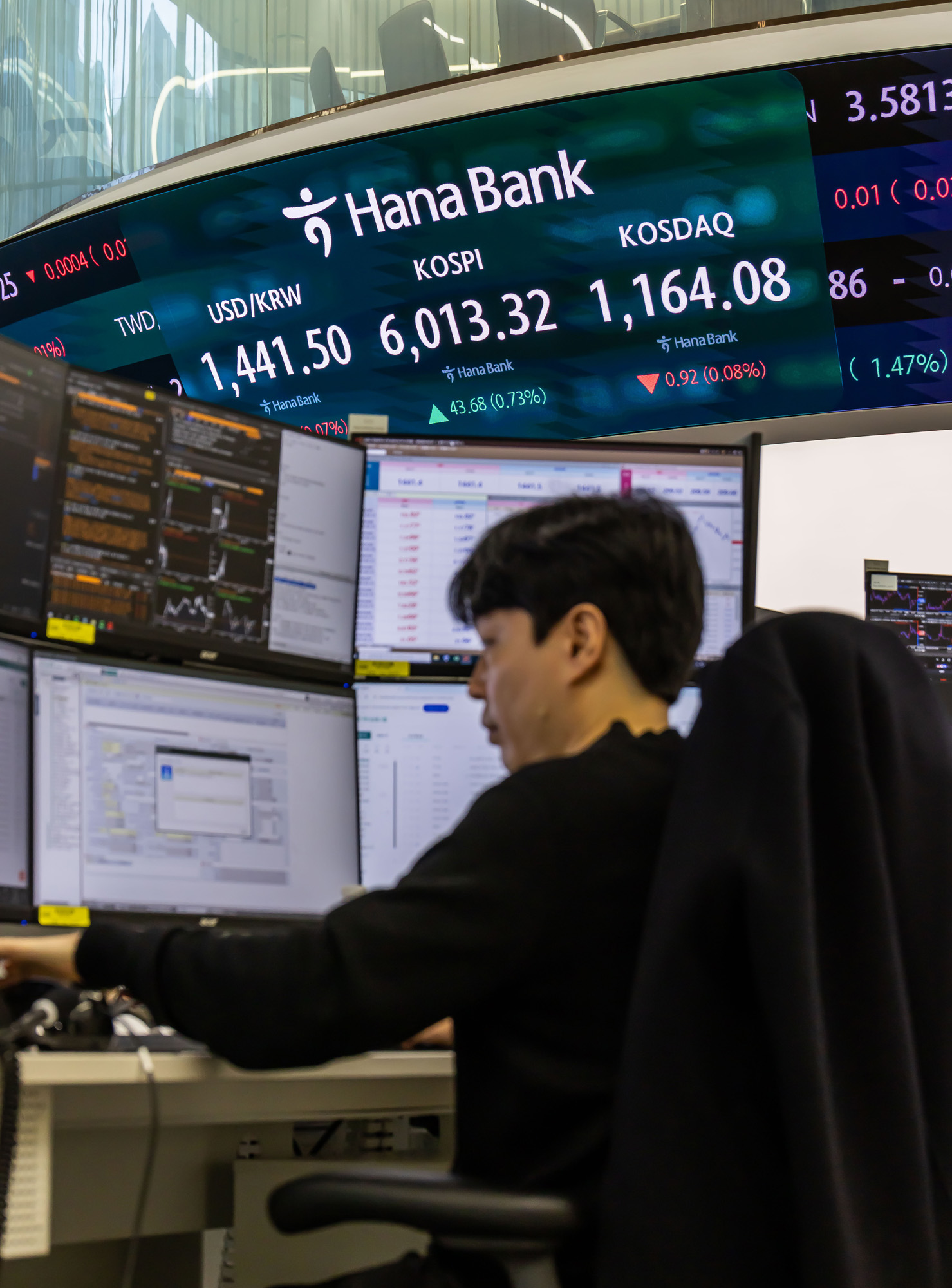 경제;주식;주가;코스피;코스피6000;KOSPI;KOSPI6000;코스피6000돌파;하나은행딜링룸