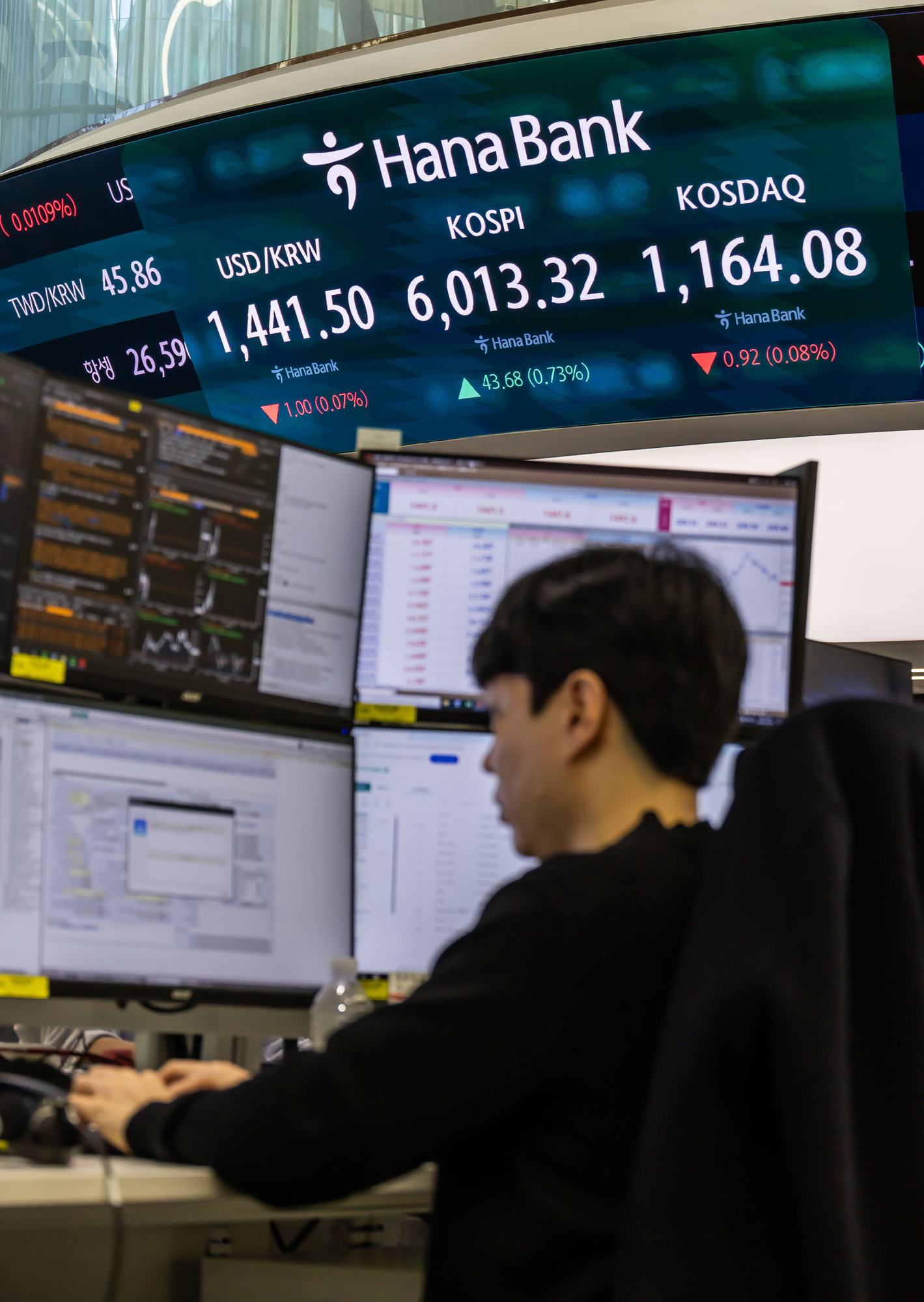 경제;주식;주가;코스피;코스피6000;KOSPI;KOSPI6000;코스피6000돌파;하나은행딜링룸