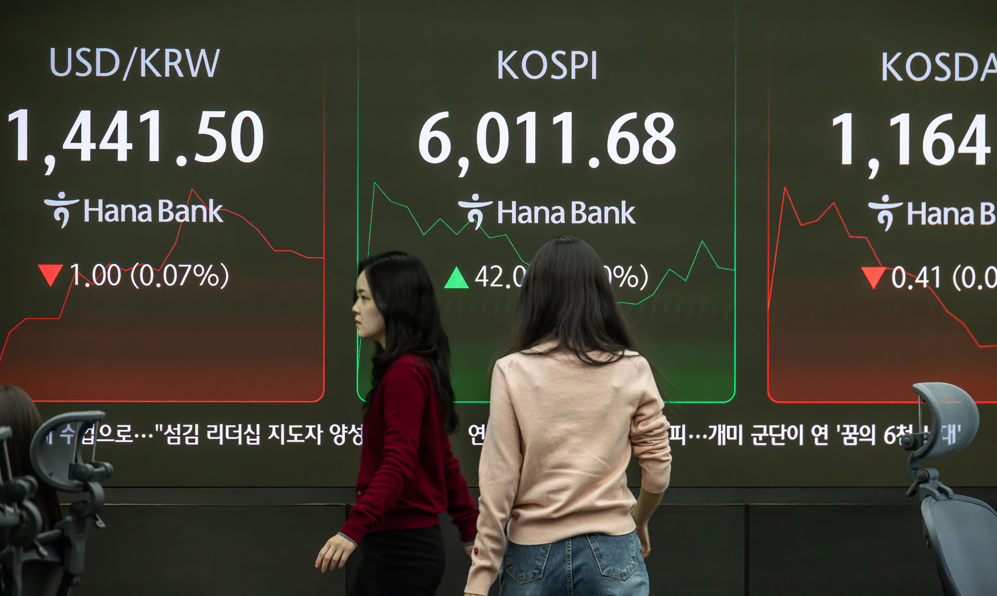 경제;주식;주가;코스피;코스피6000;KOSPI;KOSPI6000;코스피6000돌파;하나은행딜링룸