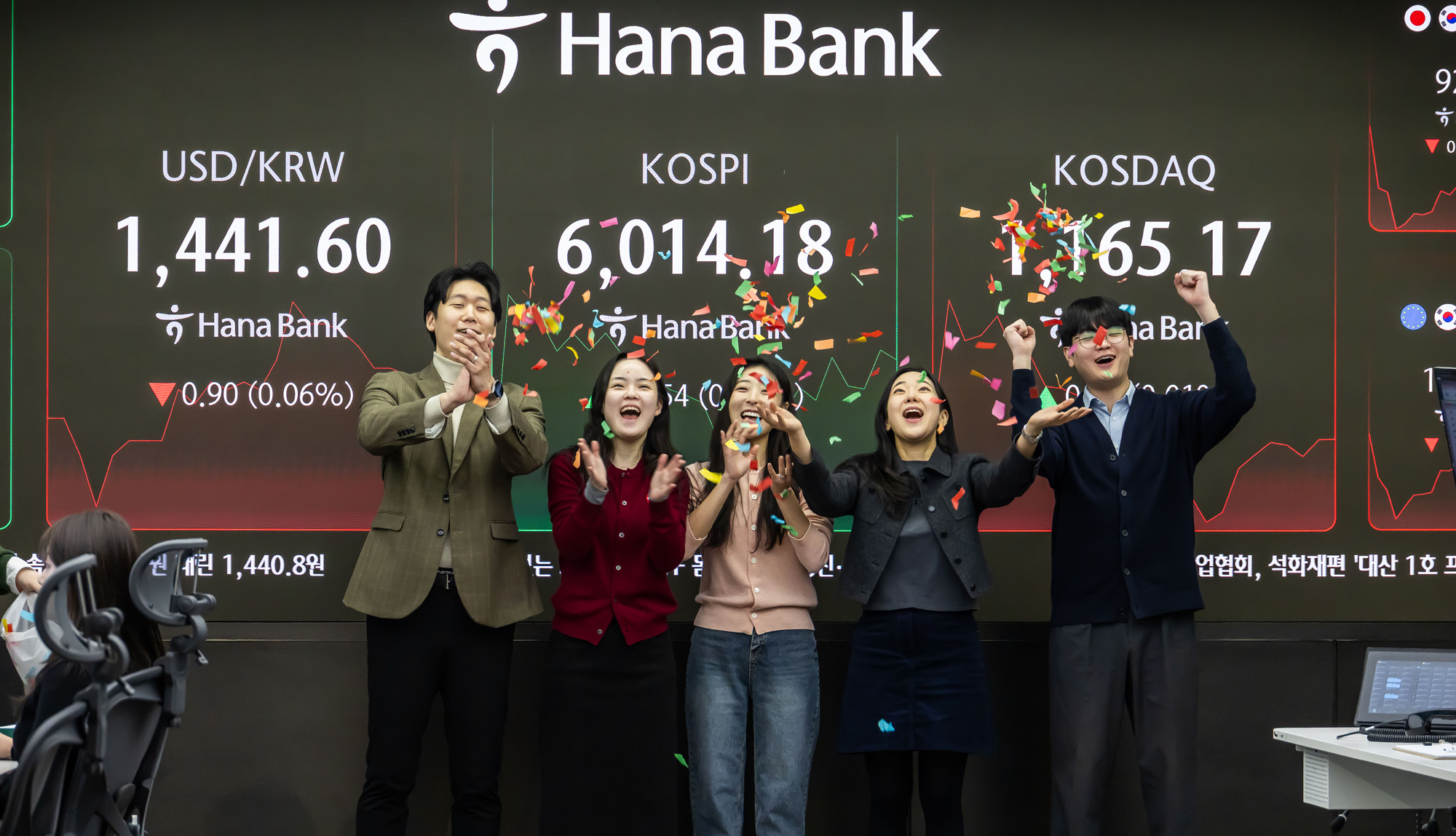 경제;주식;주가;코스피;코스피6000;KOSPI;KOSPI6000;코스피6000돌파;하나은행딜링룸