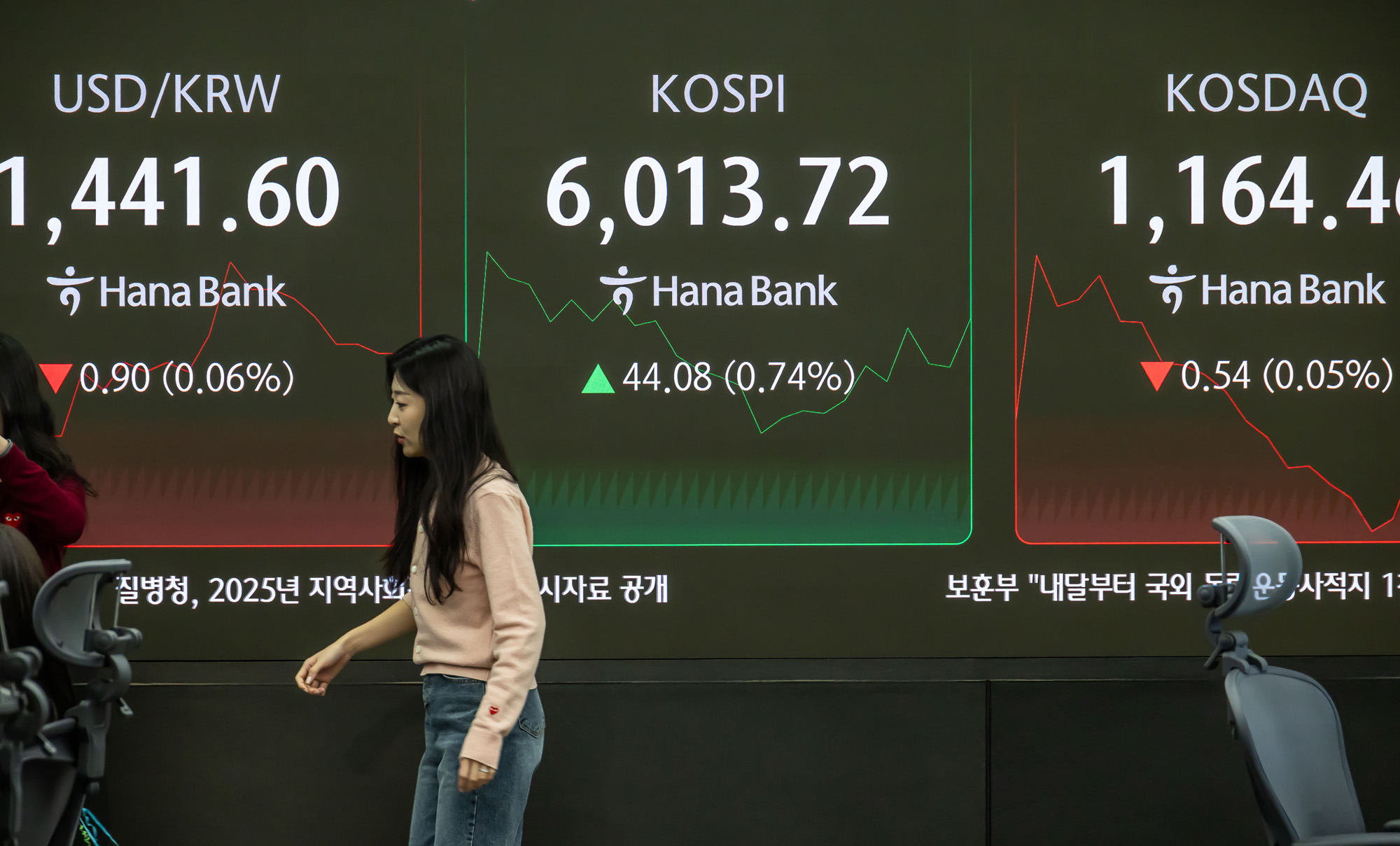 경제;주식;주가;코스피;코스피6000;KOSPI;KOSPI6000;코스피6000돌파;하나은행딜링룸