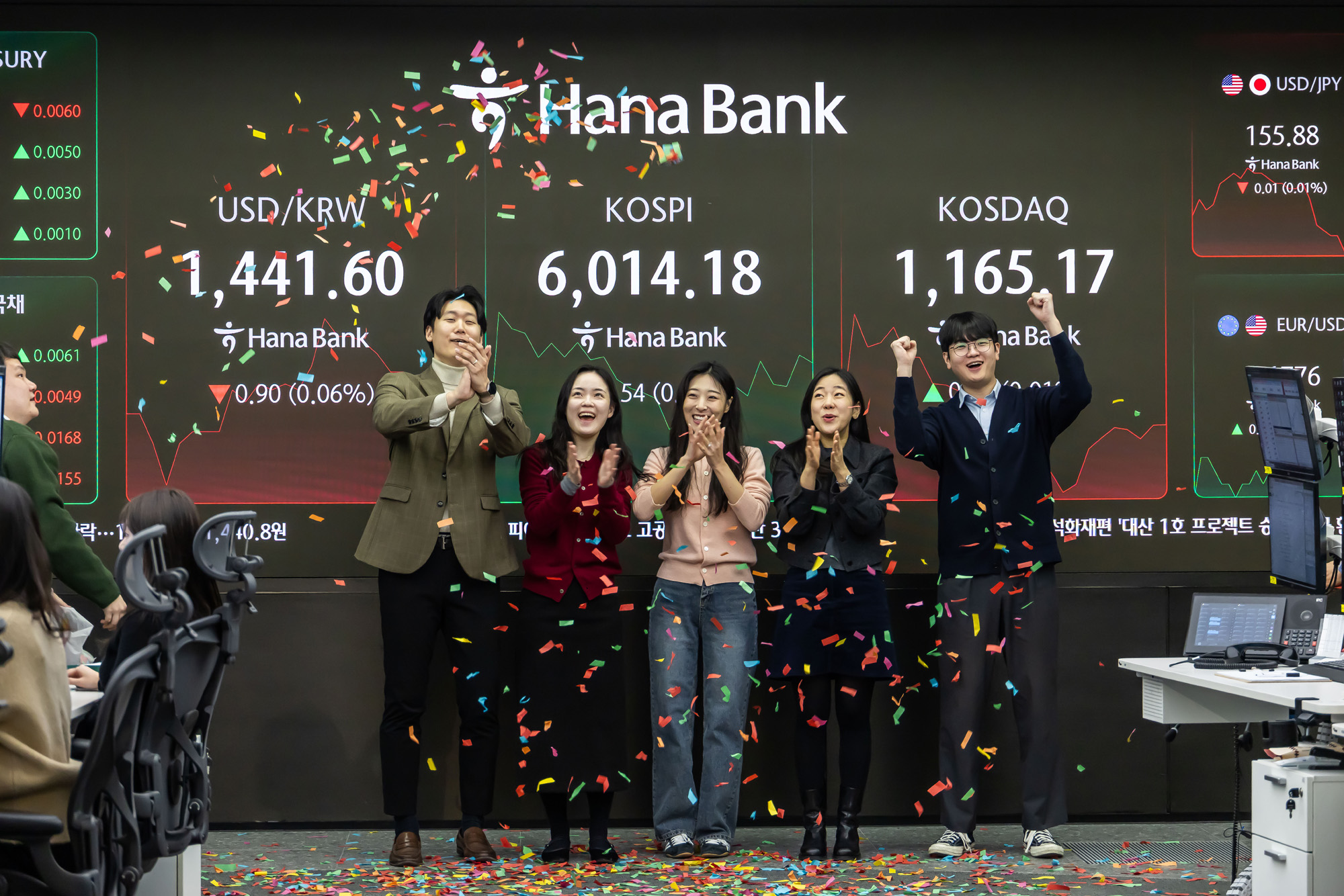 경제;주식;주가;코스피;코스피6000;KOSPI;KOSPI6000;코스피6000돌파;하나은행딜링룸