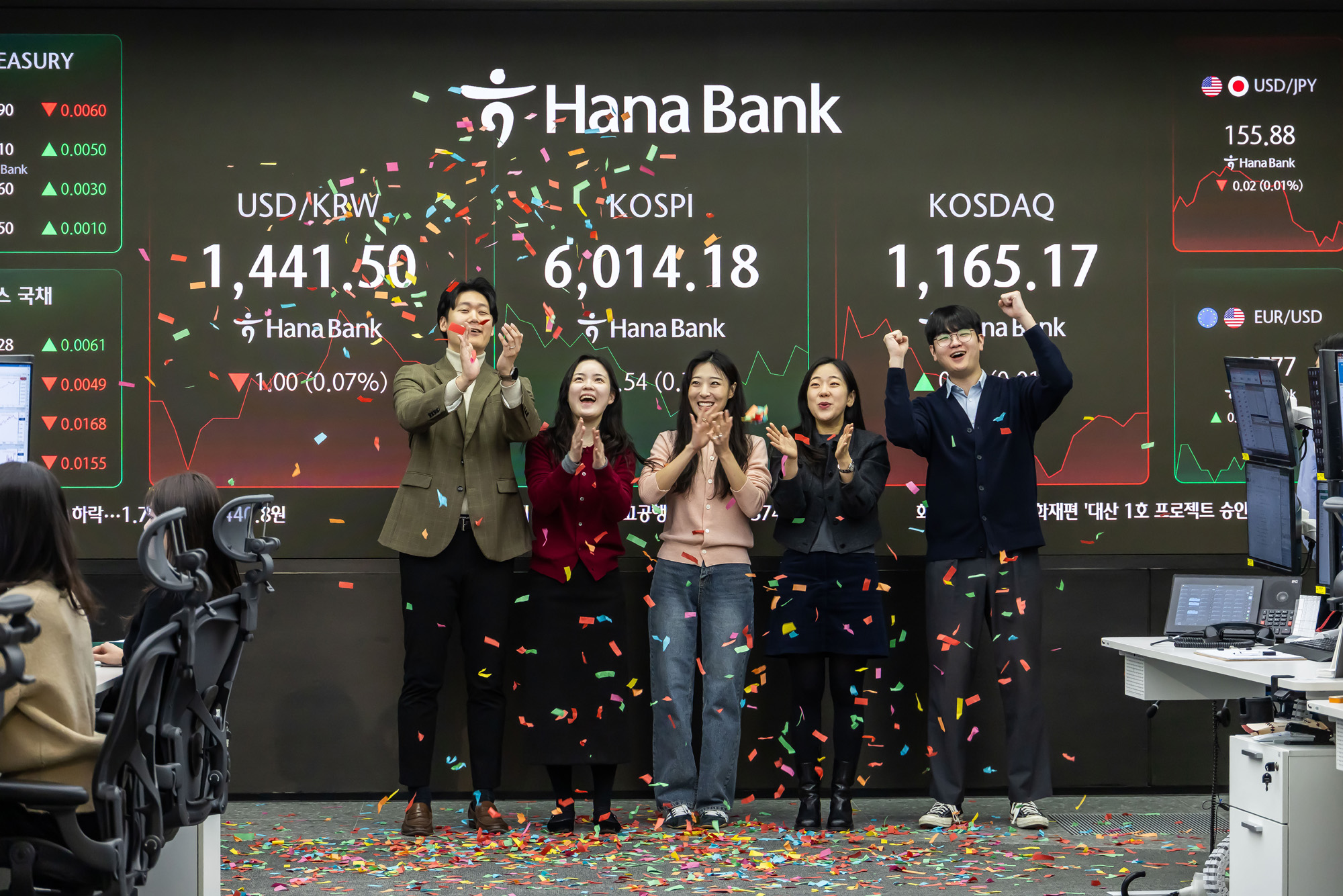 경제;주식;주가;코스피;코스피6000;KOSPI;KOSPI6000;코스피6000돌파;하나은행딜링룸