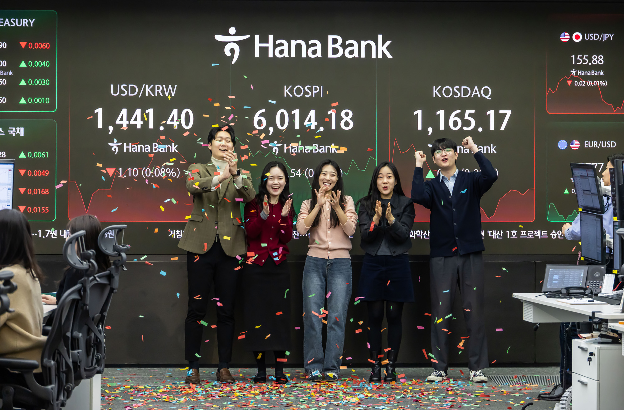 경제;주식;주가;코스피;코스피6000;KOSPI;KOSPI6000;코스피6000돌파;하나은행딜링룸