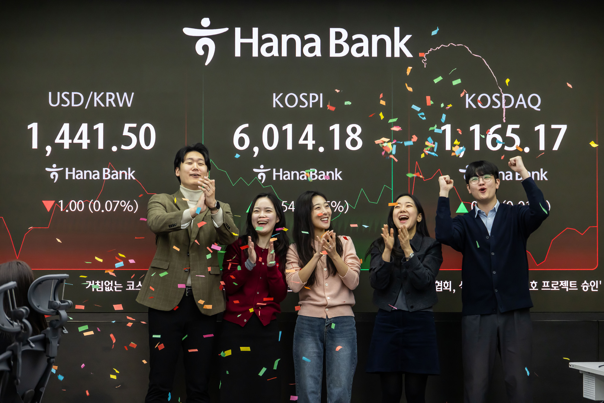 경제;주식;주가;코스피;코스피6000;KOSPI;KOSPI6000;코스피6000돌파;하나은행딜링룸