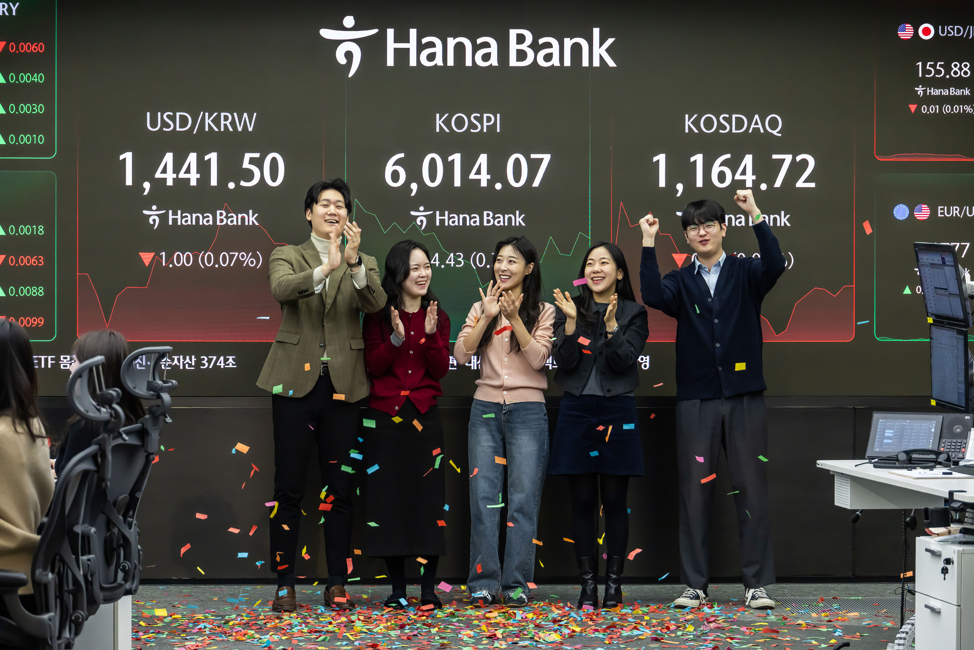 경제;주식;주가;코스피;코스피6000;KOSPI;KOSPI6000;코스피6000돌파;하나은행딜링룸