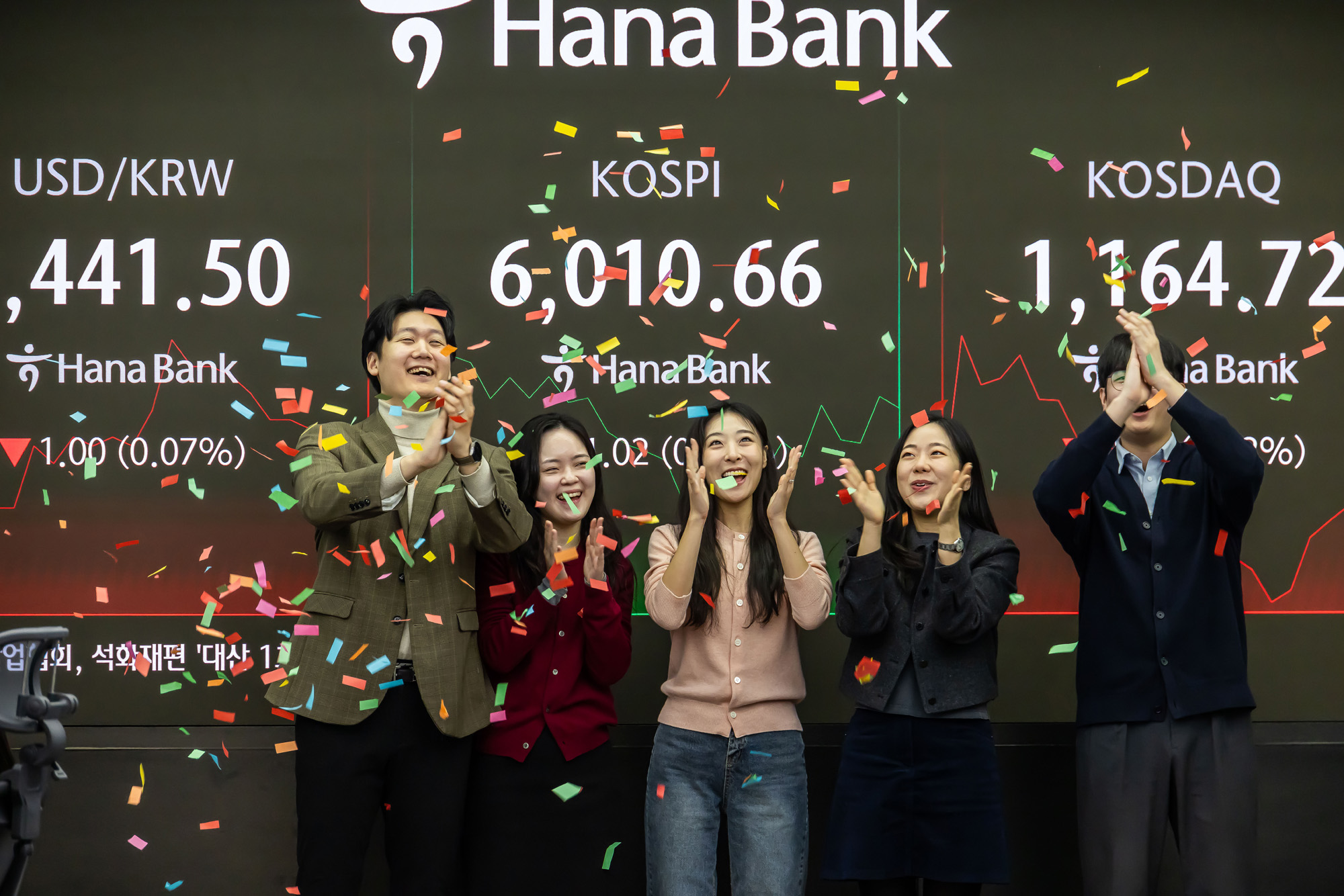 경제;주식;주가;코스피;코스피6000;KOSPI;KOSPI6000;코스피6000돌파;하나은행딜링룸