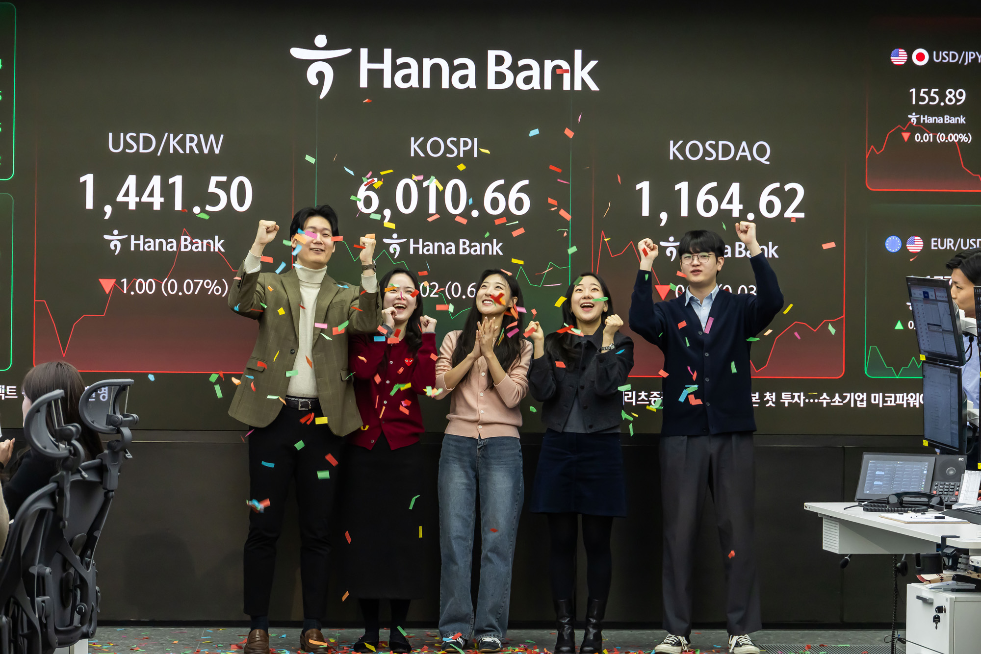 경제;주식;주가;코스피;코스피6000;KOSPI;KOSPI6000;코스피6000돌파;하나은행딜링룸