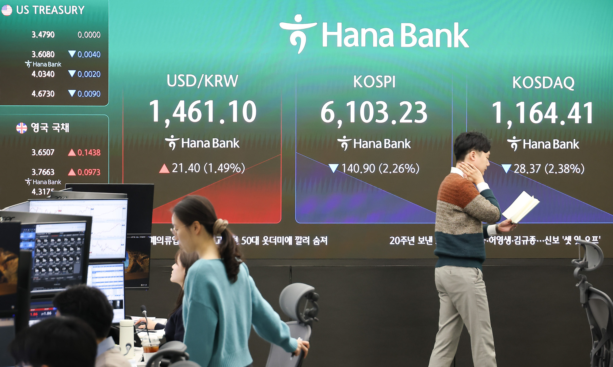 하나은행;딜링룸;외환;주식;이란;미국;공습;금융;증시;환율