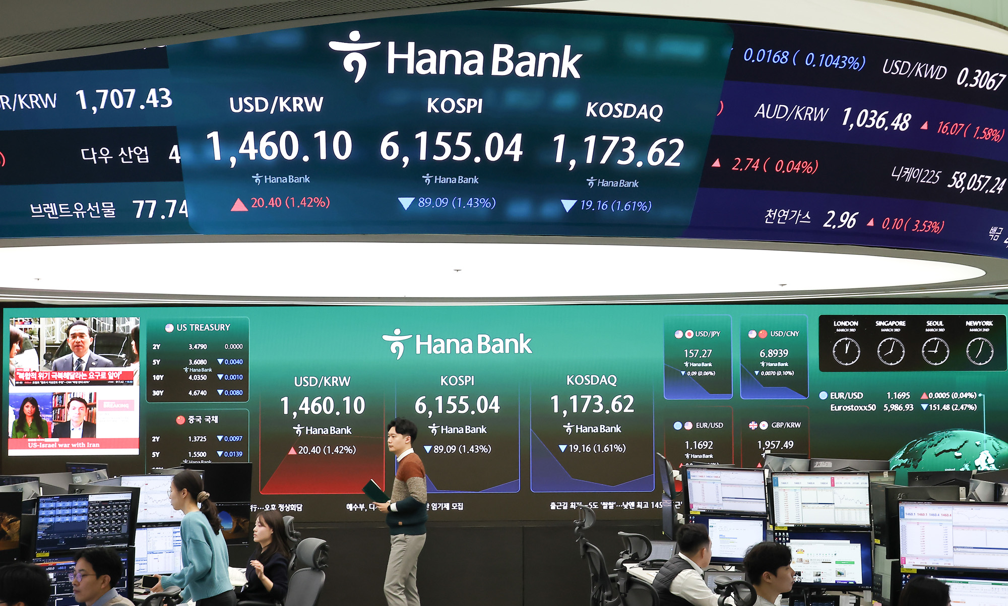 하나은행;딜링룸;외환;주식;이란;미국;공습;금융;증시;환율