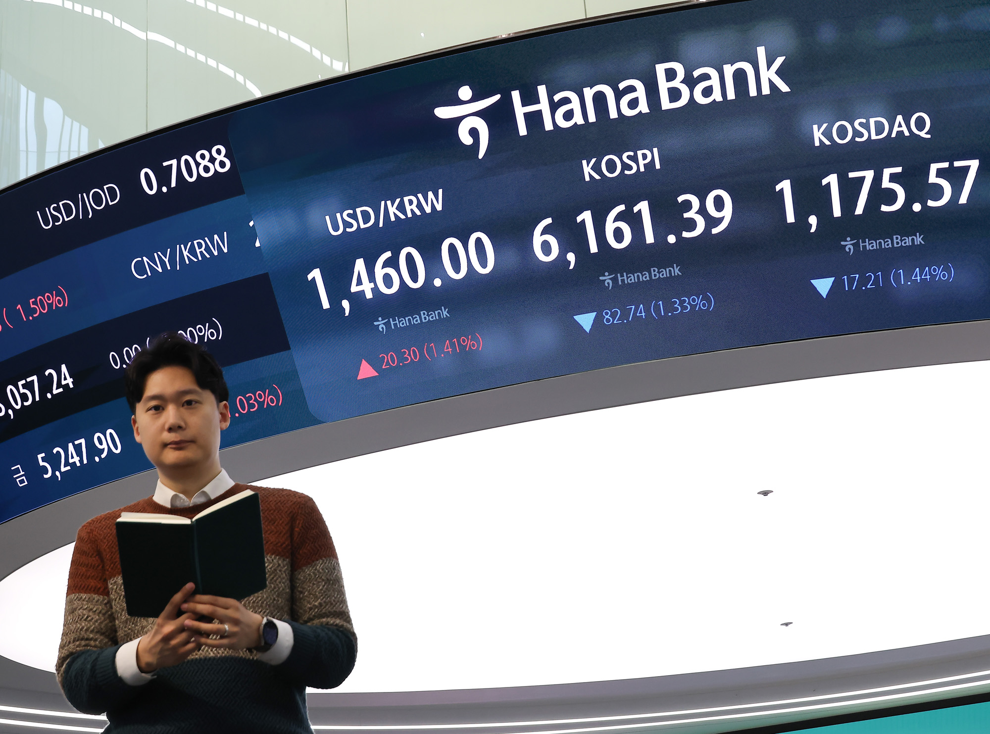 하나은행;딜링룸;외환;주식;이란;미국;공습;금융;증시;환율
