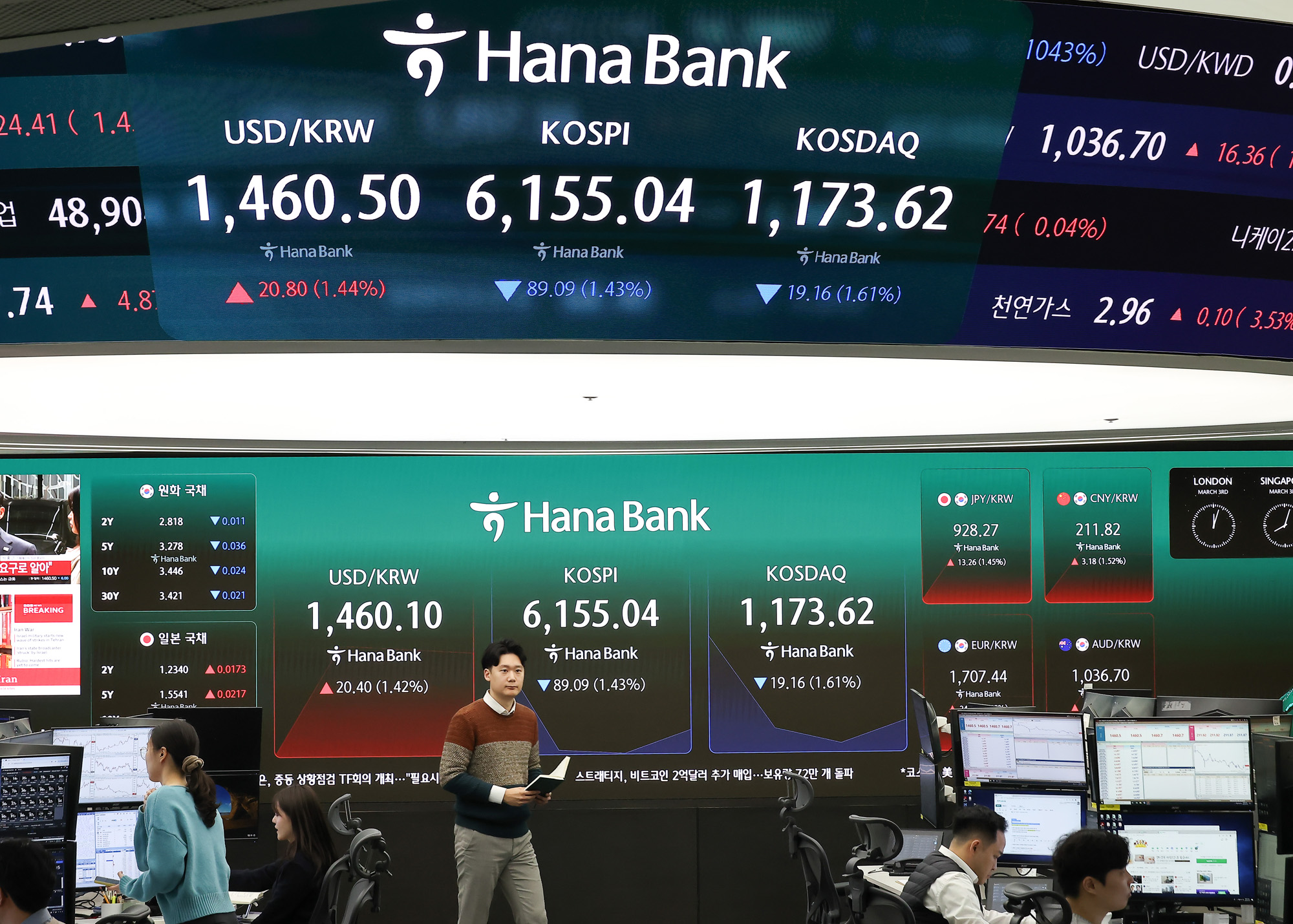 하나은행;딜링룸;외환;주식;이란;미국;공습;금융;증시;환율