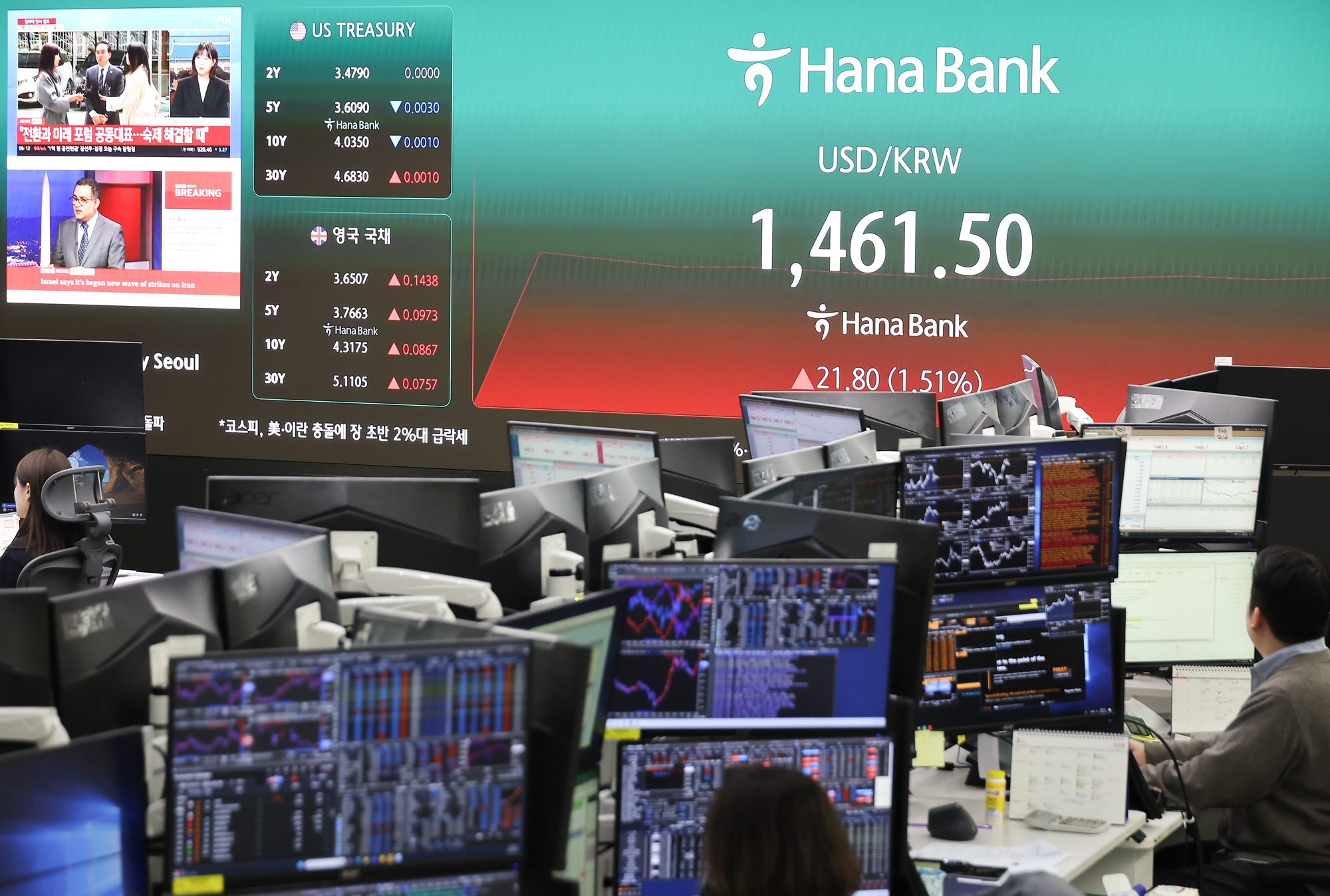 하나은행;딜링룸;외환;주식;이란;미국;공습;금융;증시;환율