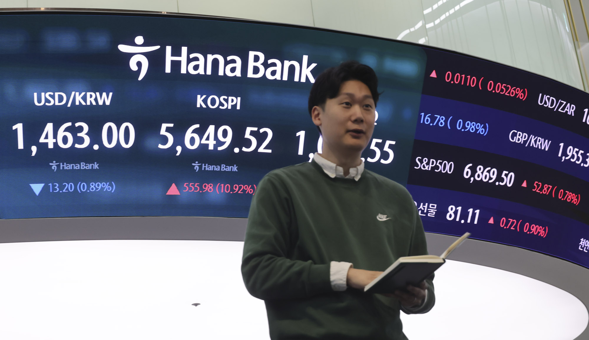 코스피;코스닥;주가;급등;사이드카