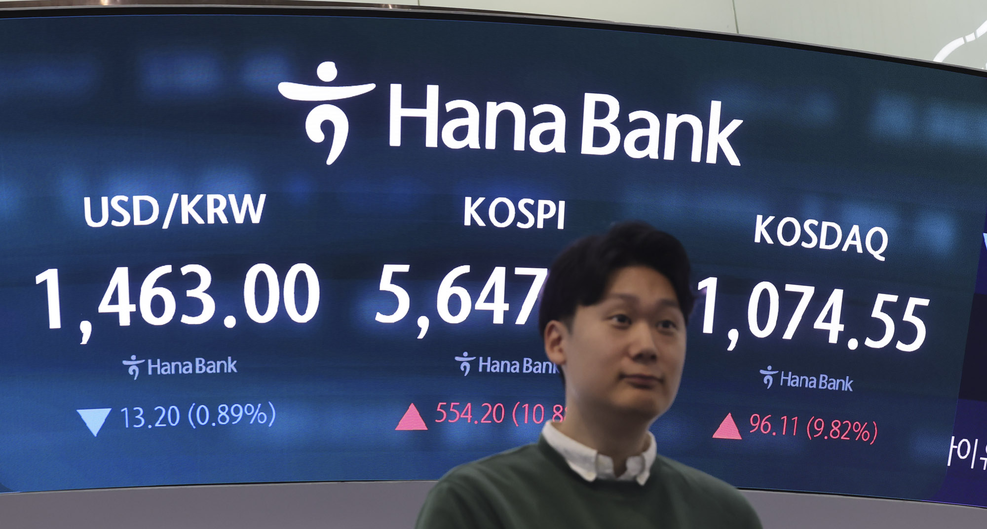 코스피;코스닥;주가;급등;사이드카