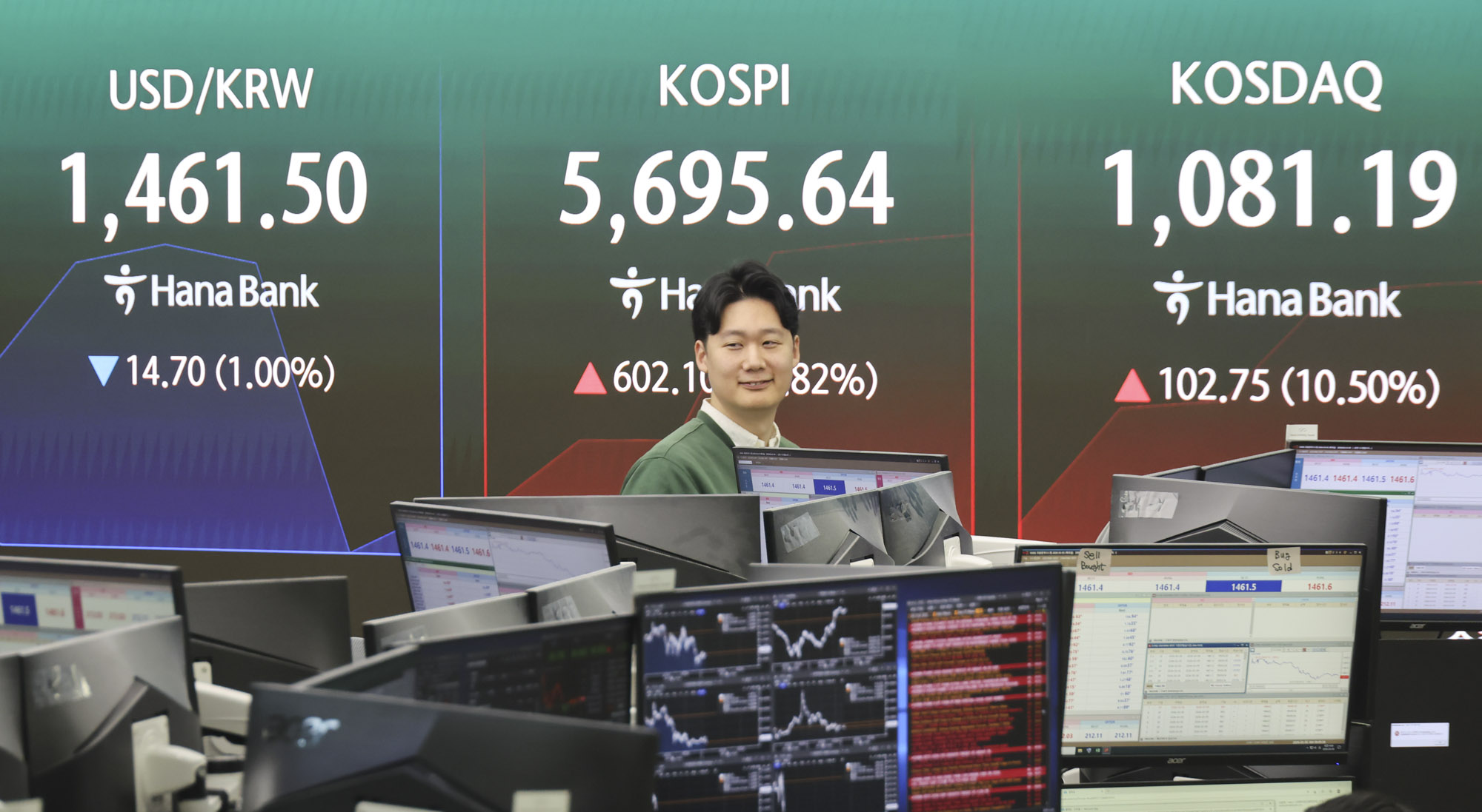 코스피;코스닥;주가;급등;사이드카