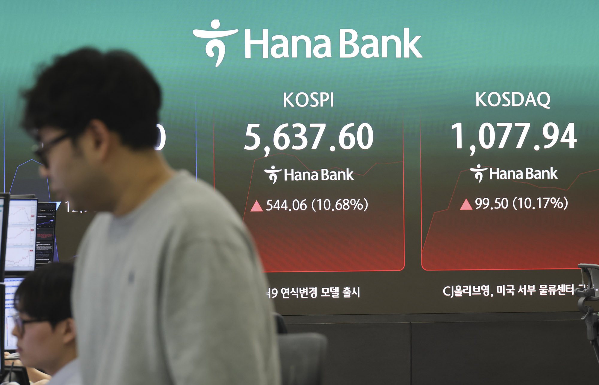 코스피;코스닥;주가;급등;사이드카