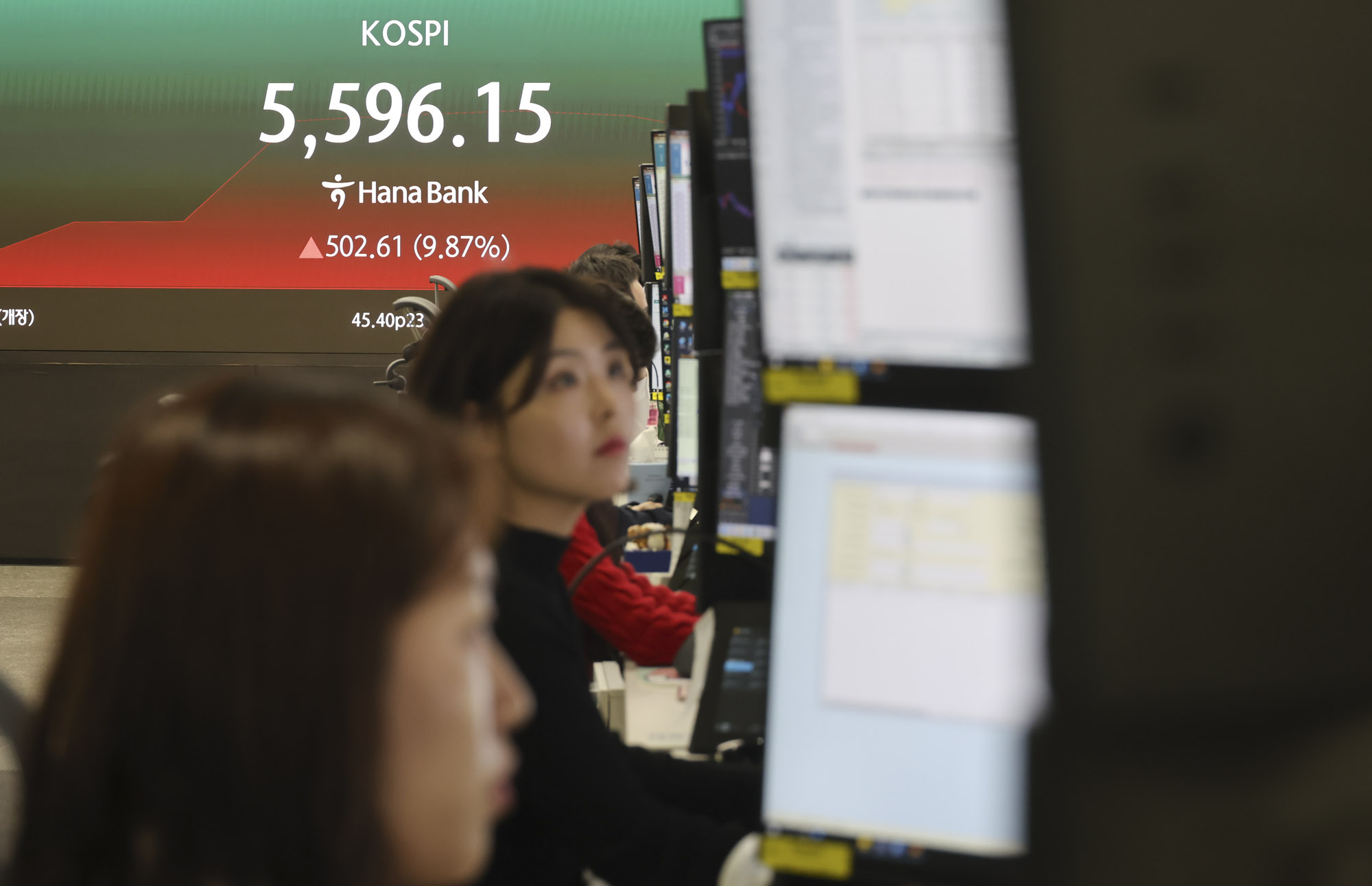 코스피;코스닥;주가;급등;사이드카