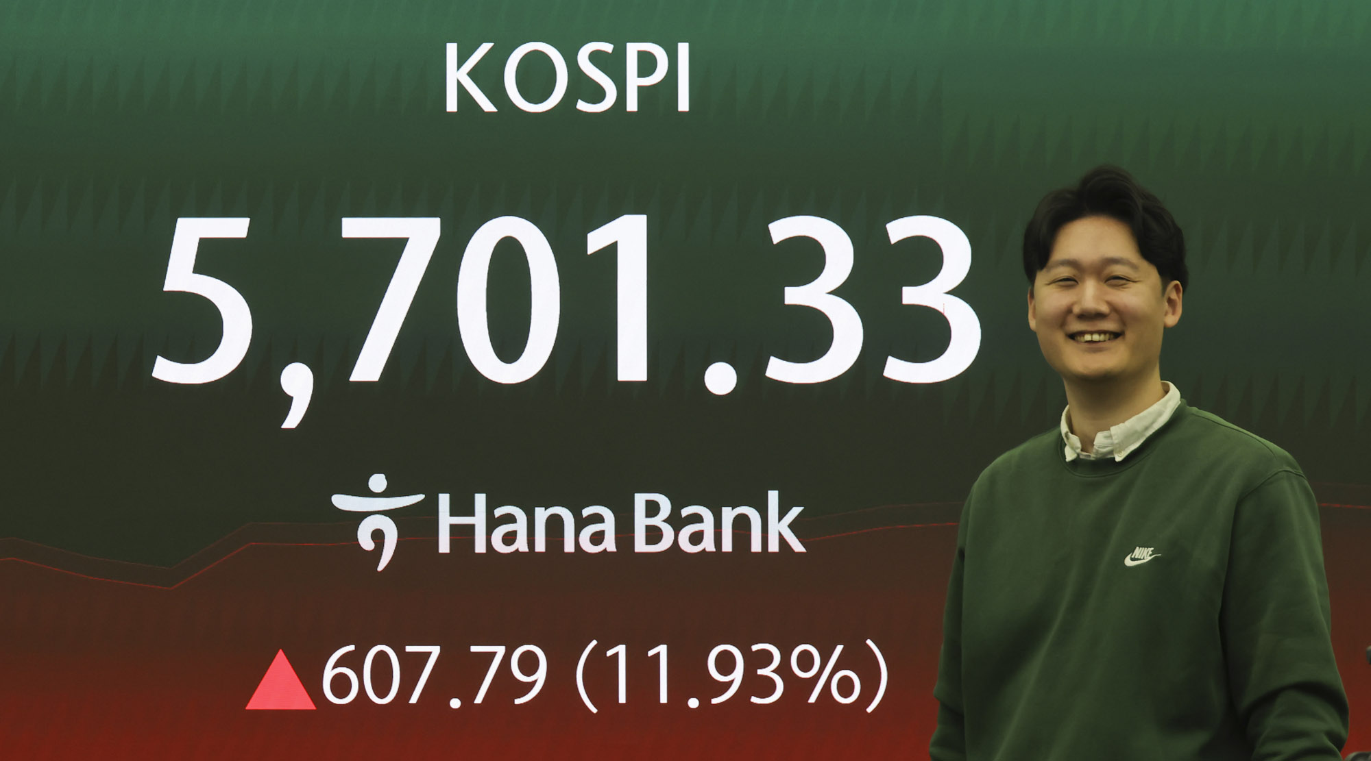 코스피;코스닥;주가;급등;사이드카