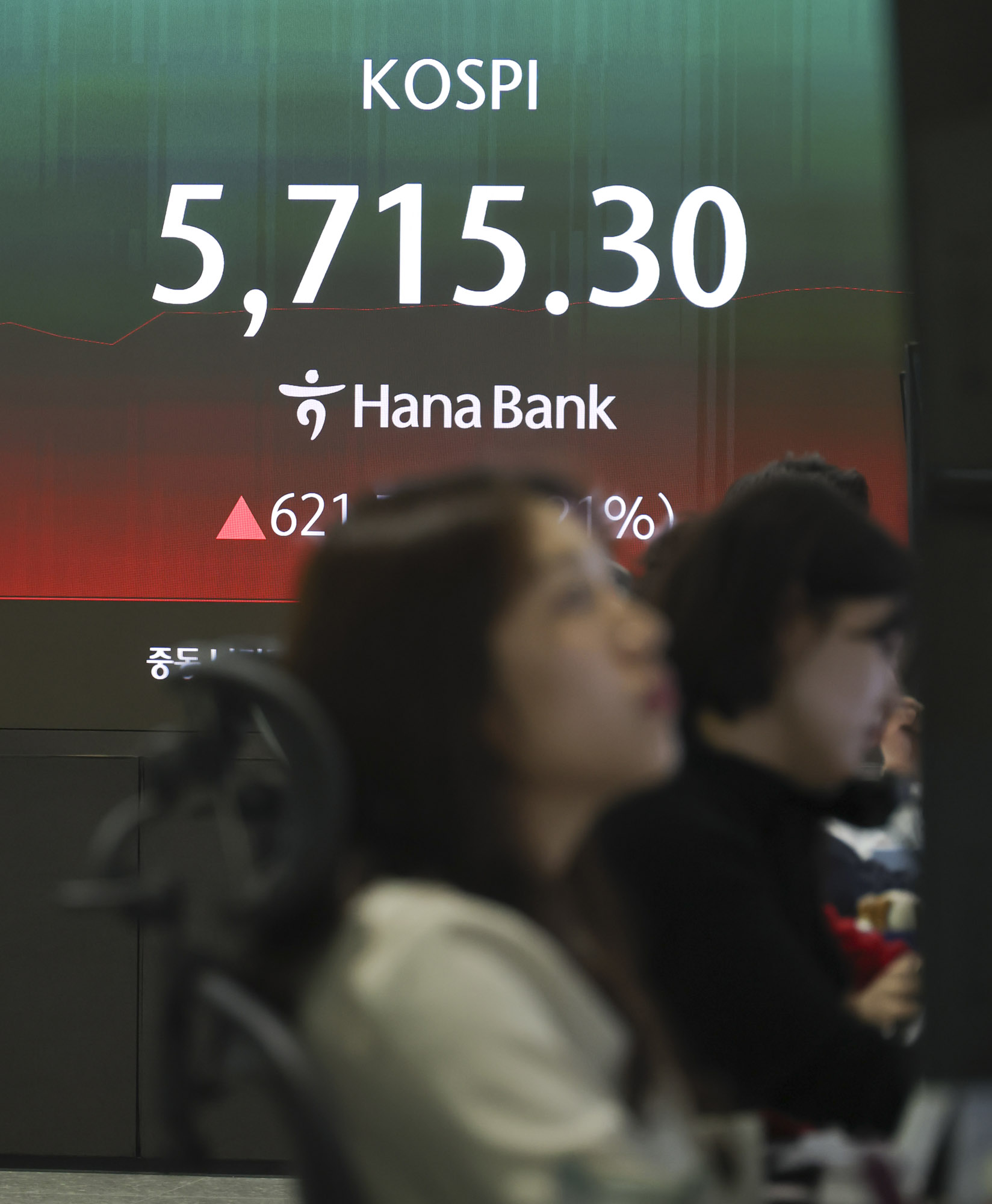 코스피;코스닥;주가;증시