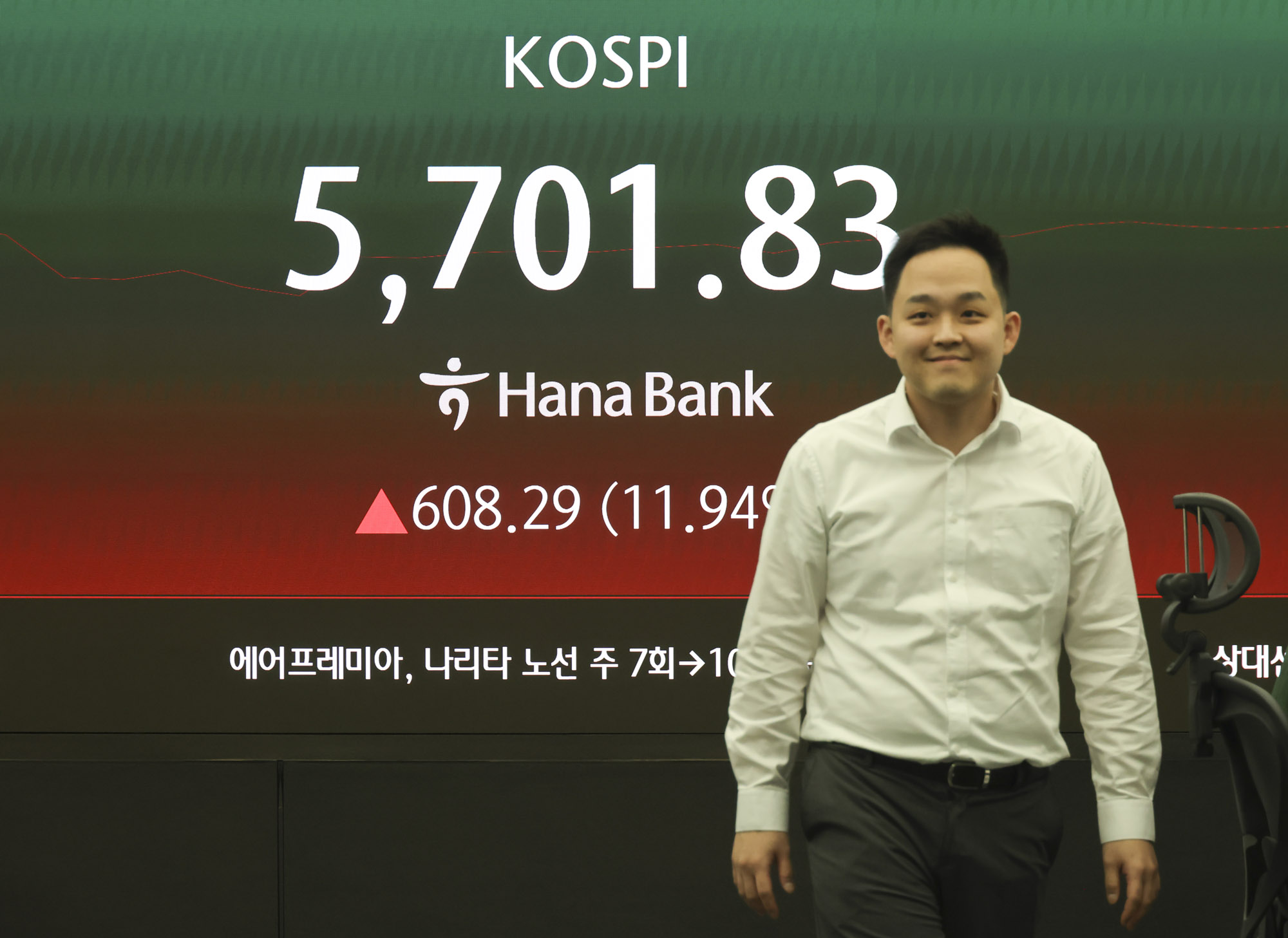 코스피;코스닥;주가;급등;사이드카