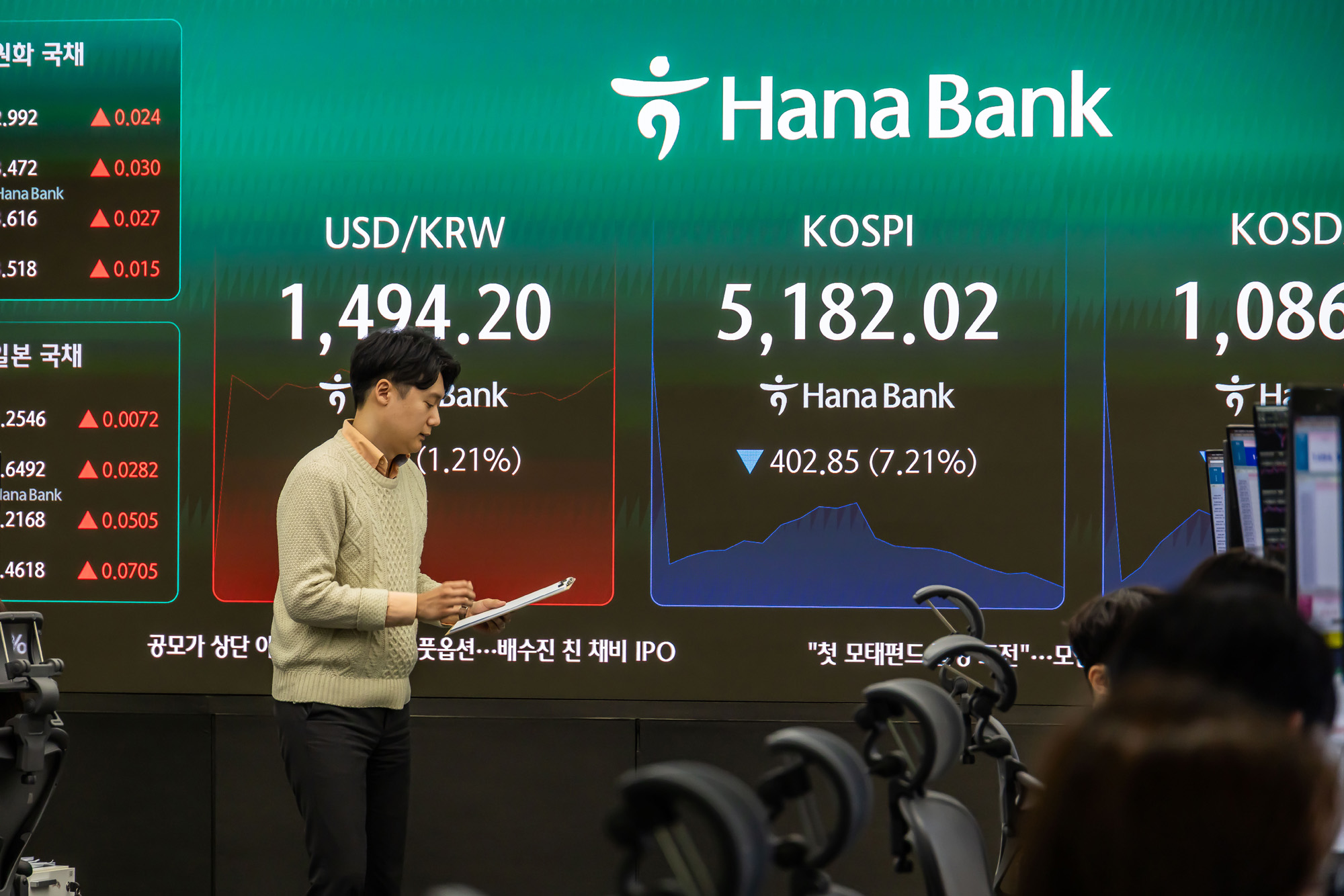 경제;주식;주가;코스피;KOSPI;하나은행딜링룸;코스피매도사이드카발동;코스피폭락;중동사태여파;주식장하락